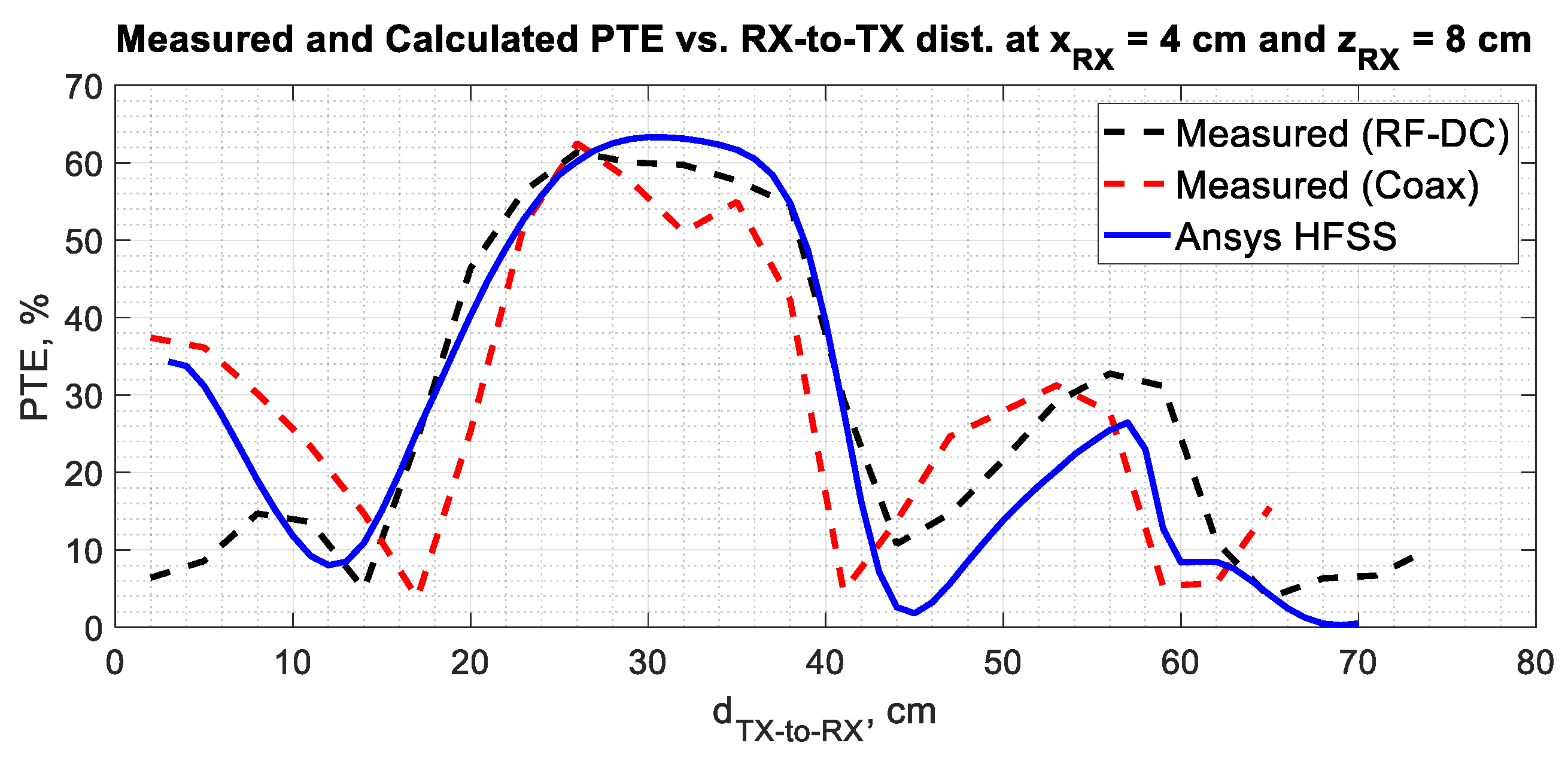 Applsci 14 11733 g025