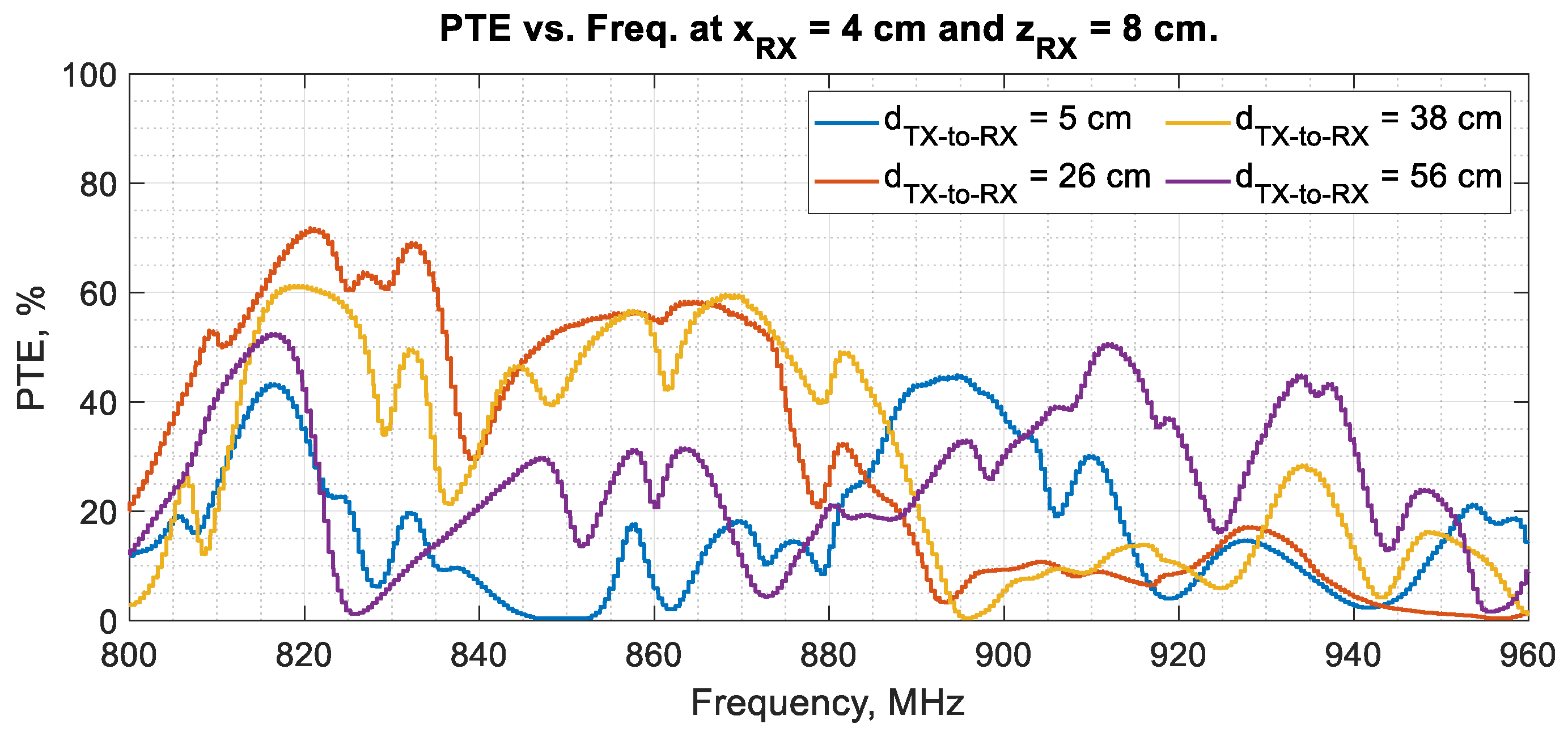 Applsci 14 11733 g026