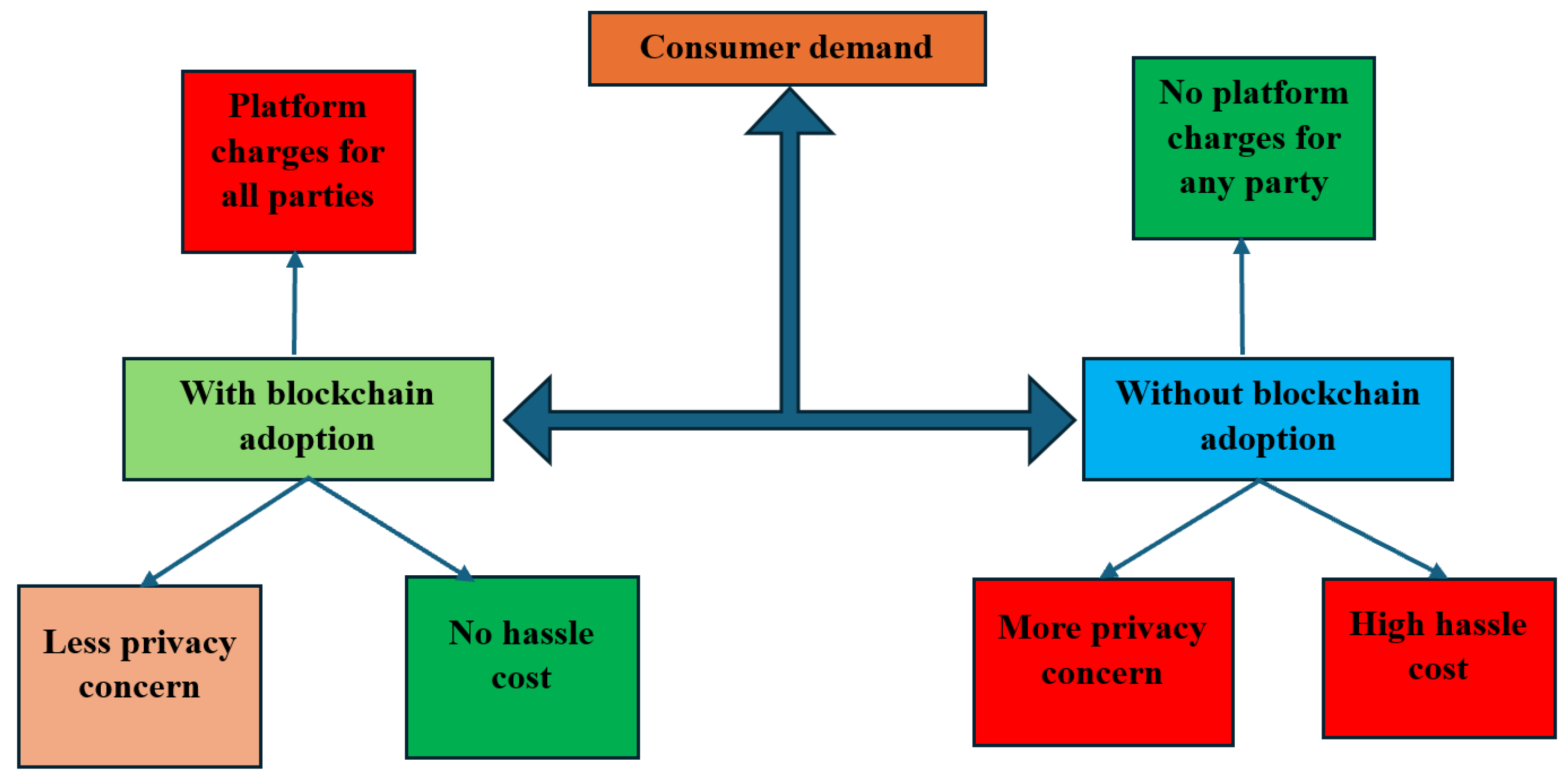 Applsci 14 11735 g001