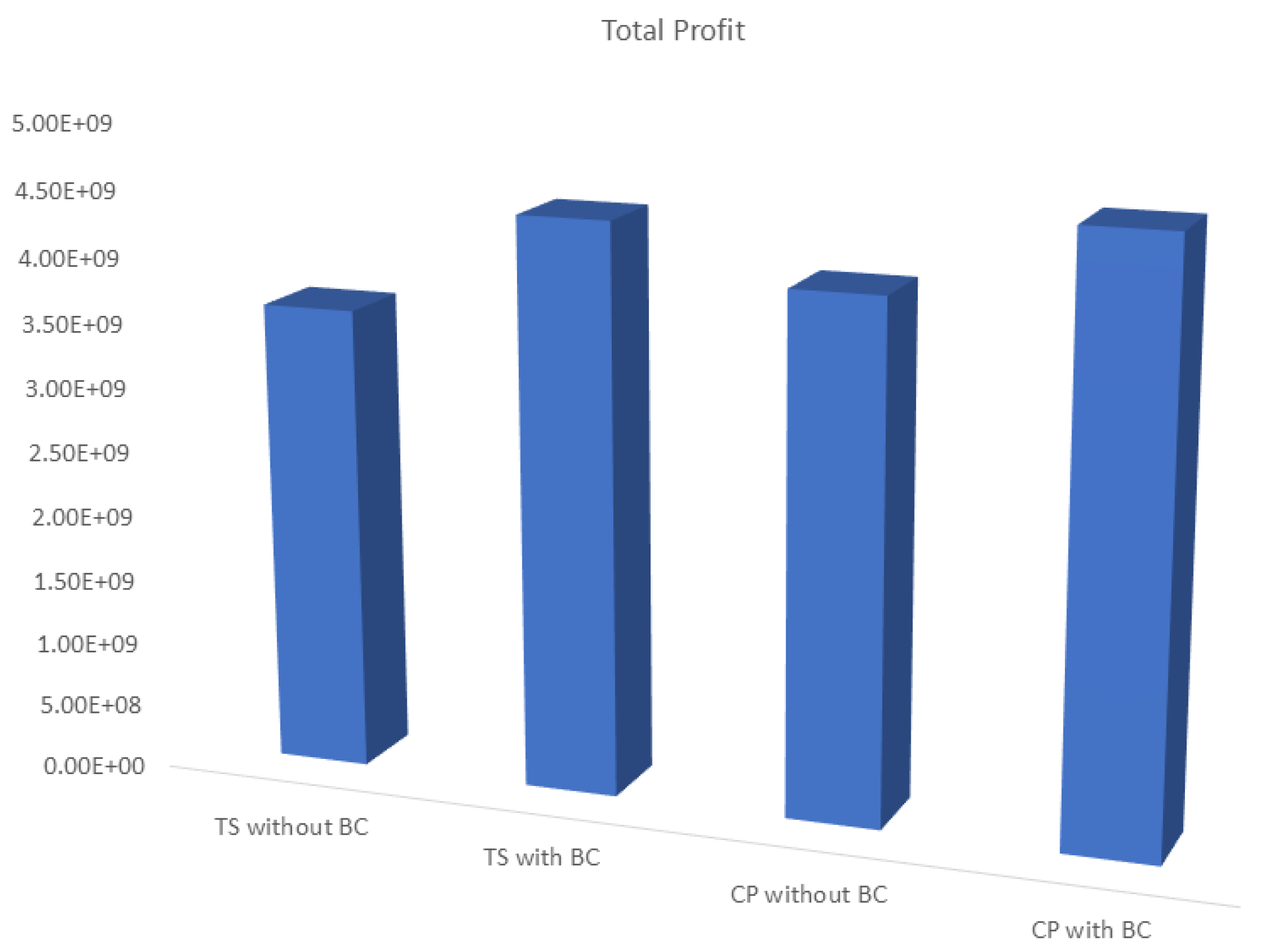 Applsci 14 11735 g003