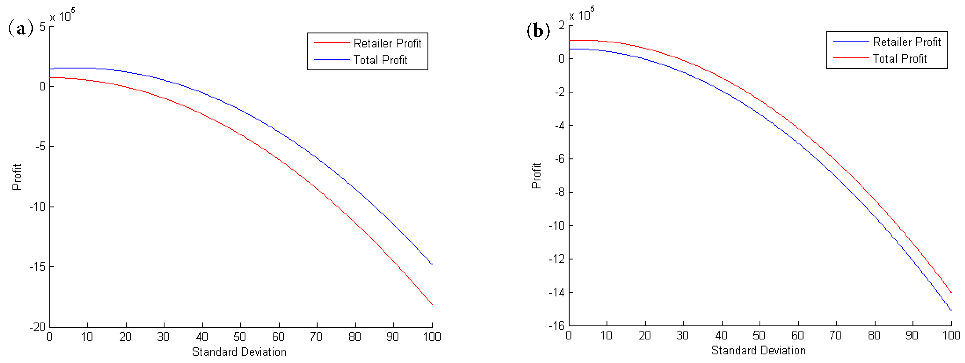 Applsci 14 11735 g004