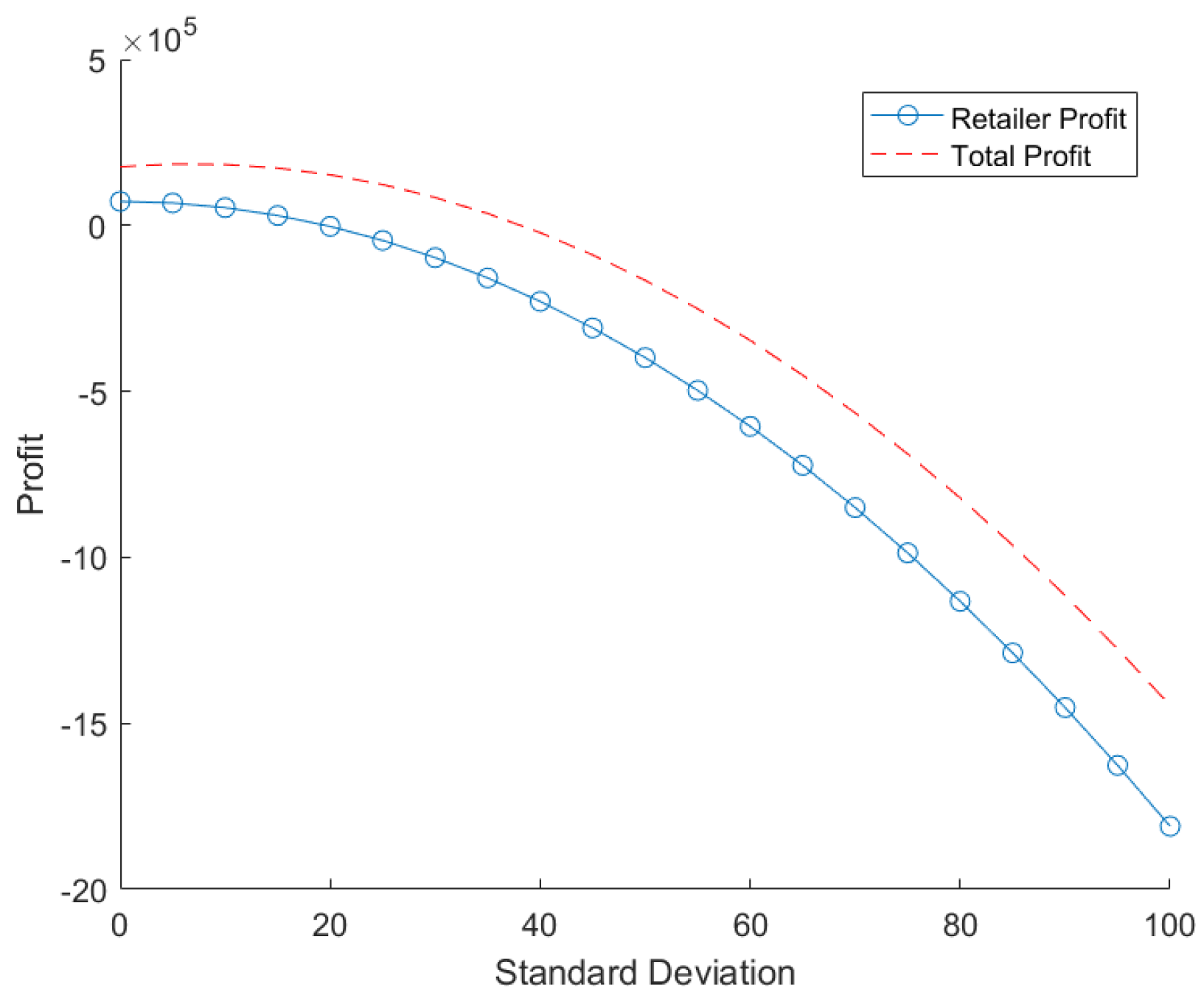 Applsci 14 11735 g005