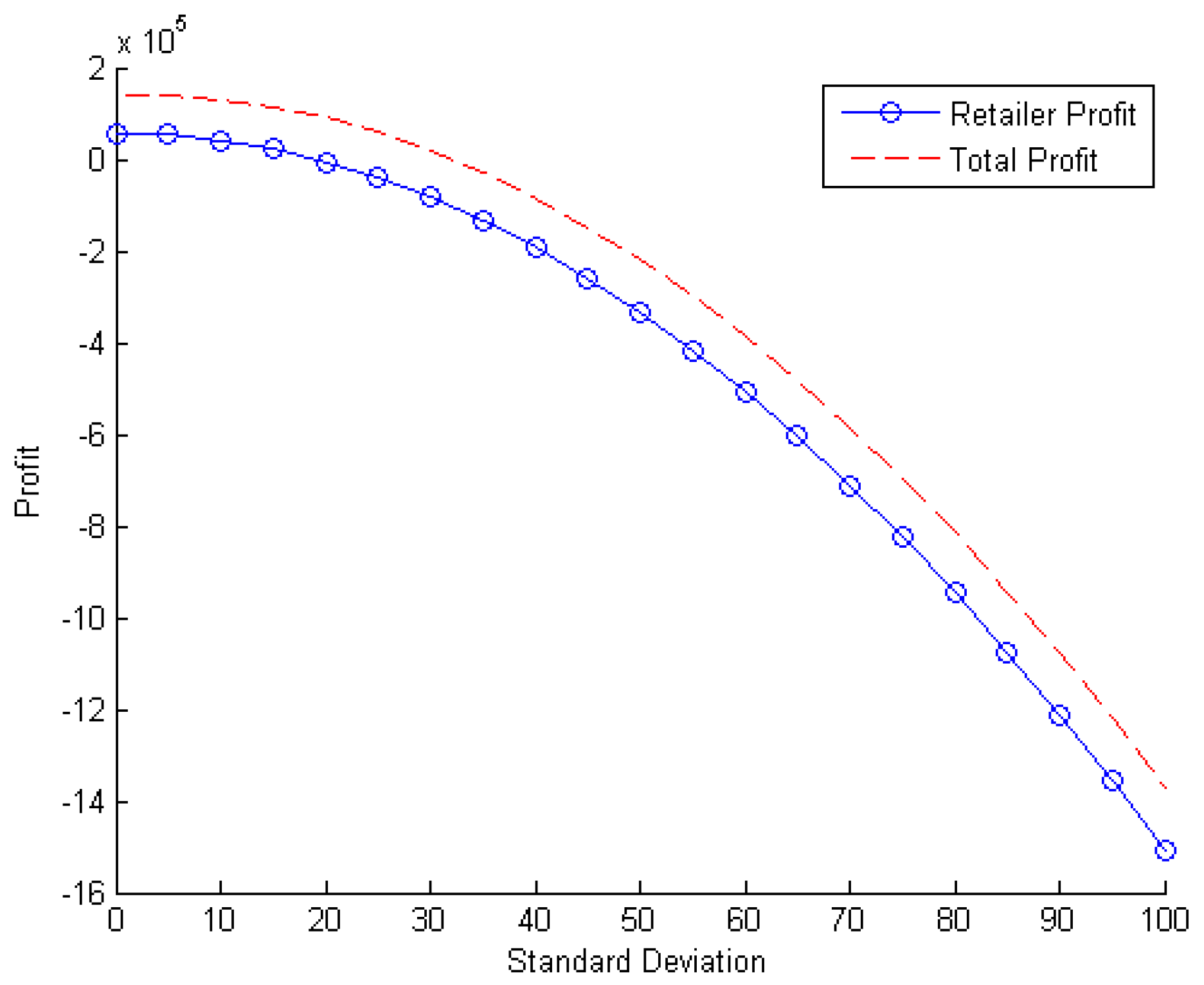 Applsci 14 11735 g006