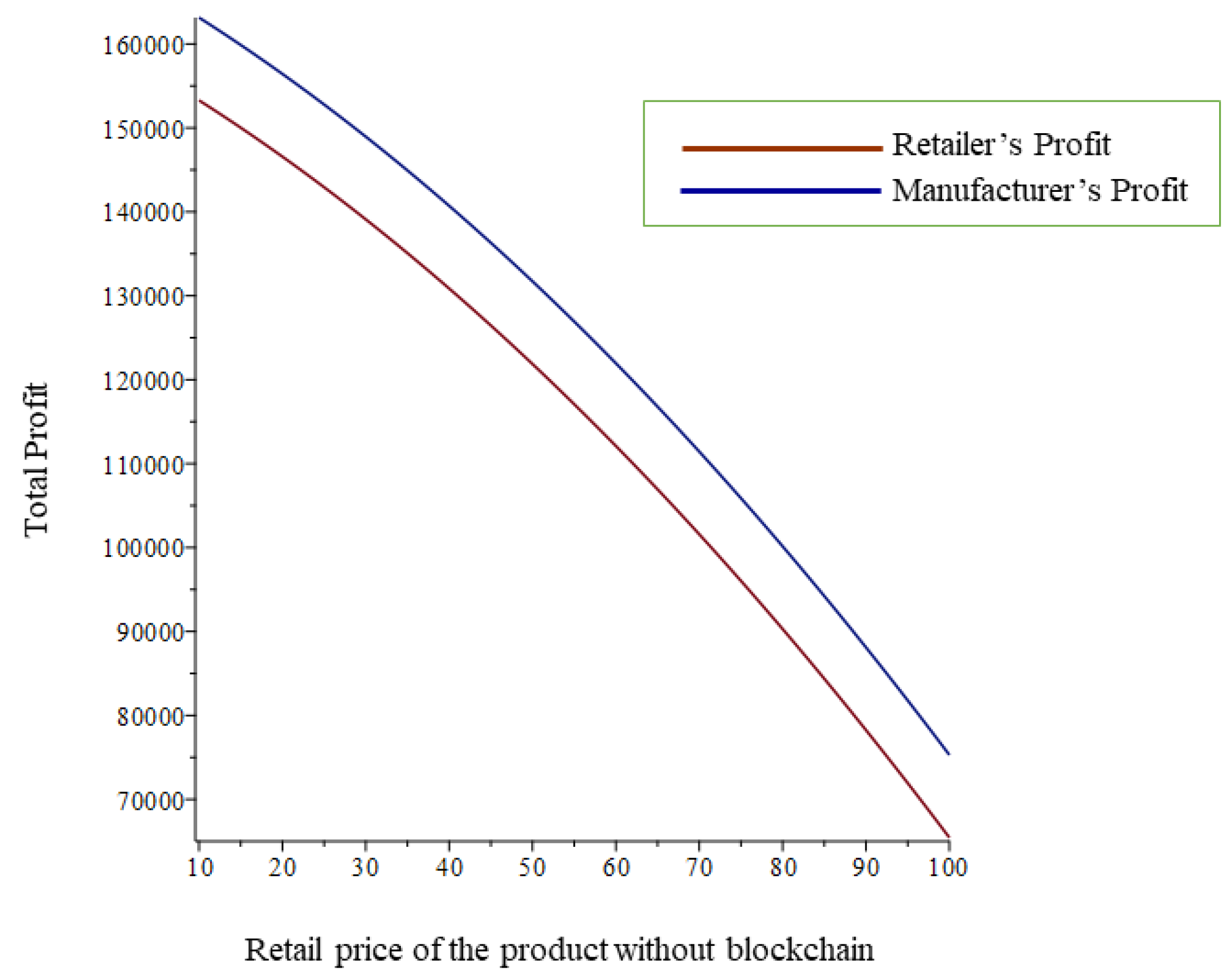 Applsci 14 11735 g007