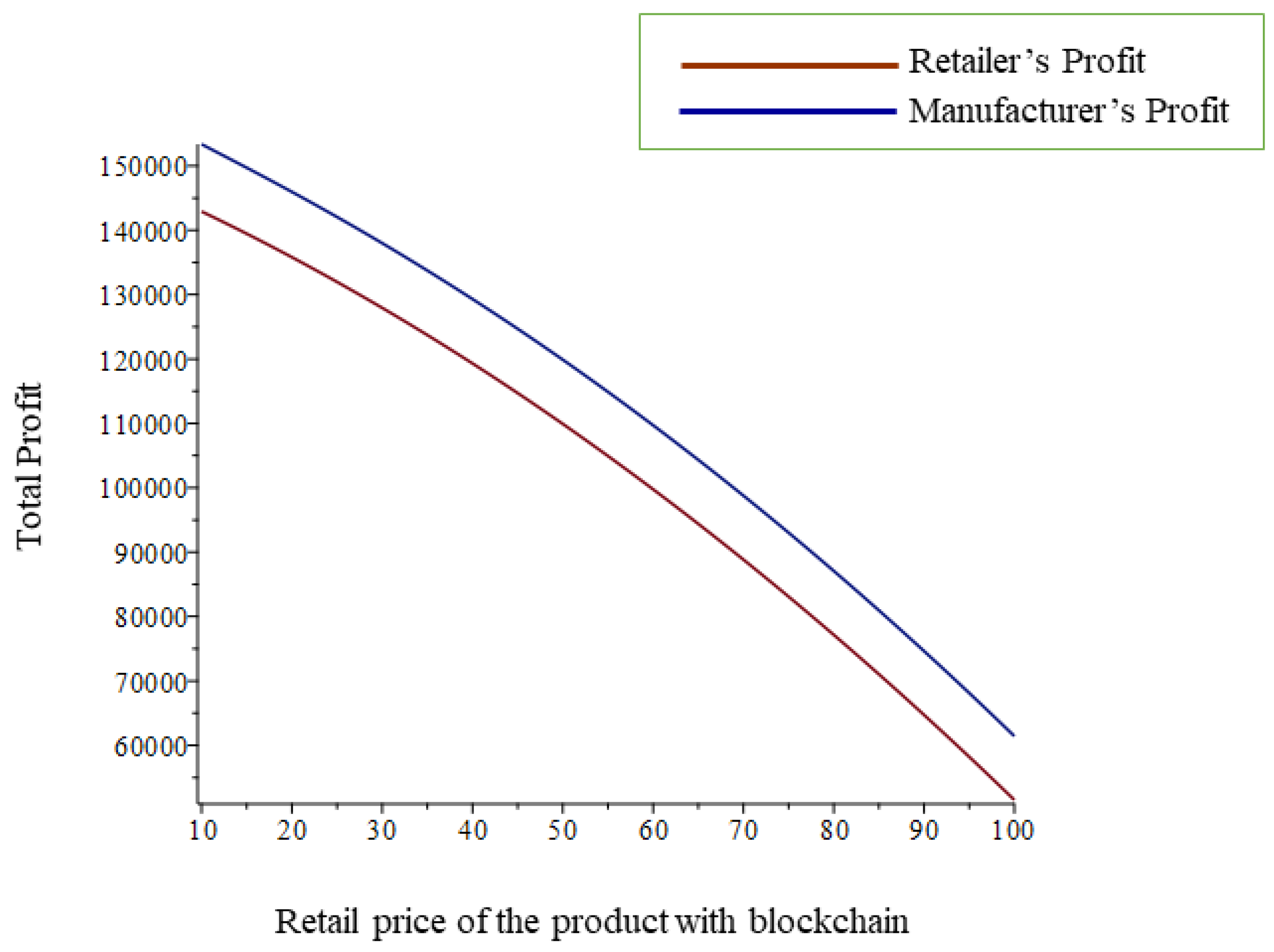 Applsci 14 11735 g008