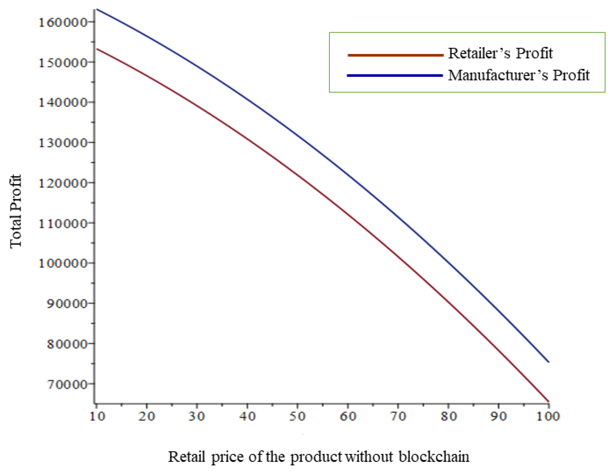 Applsci 14 11735 g009