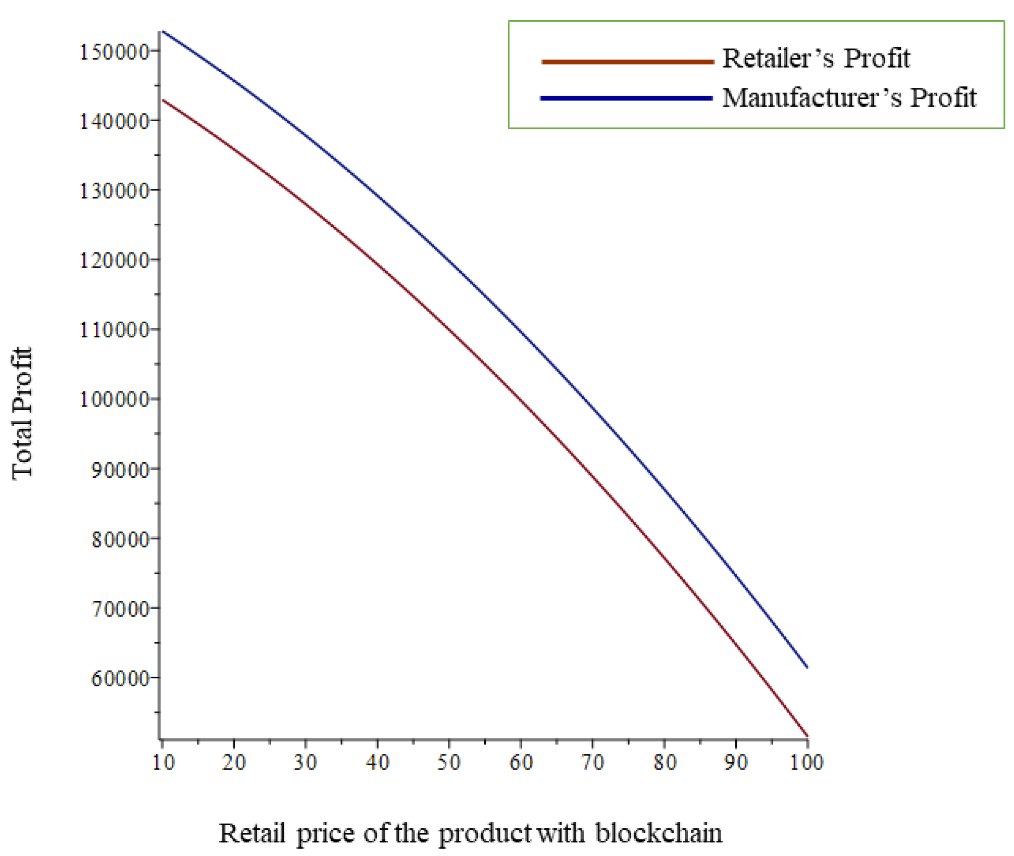 Applsci 14 11735 g010