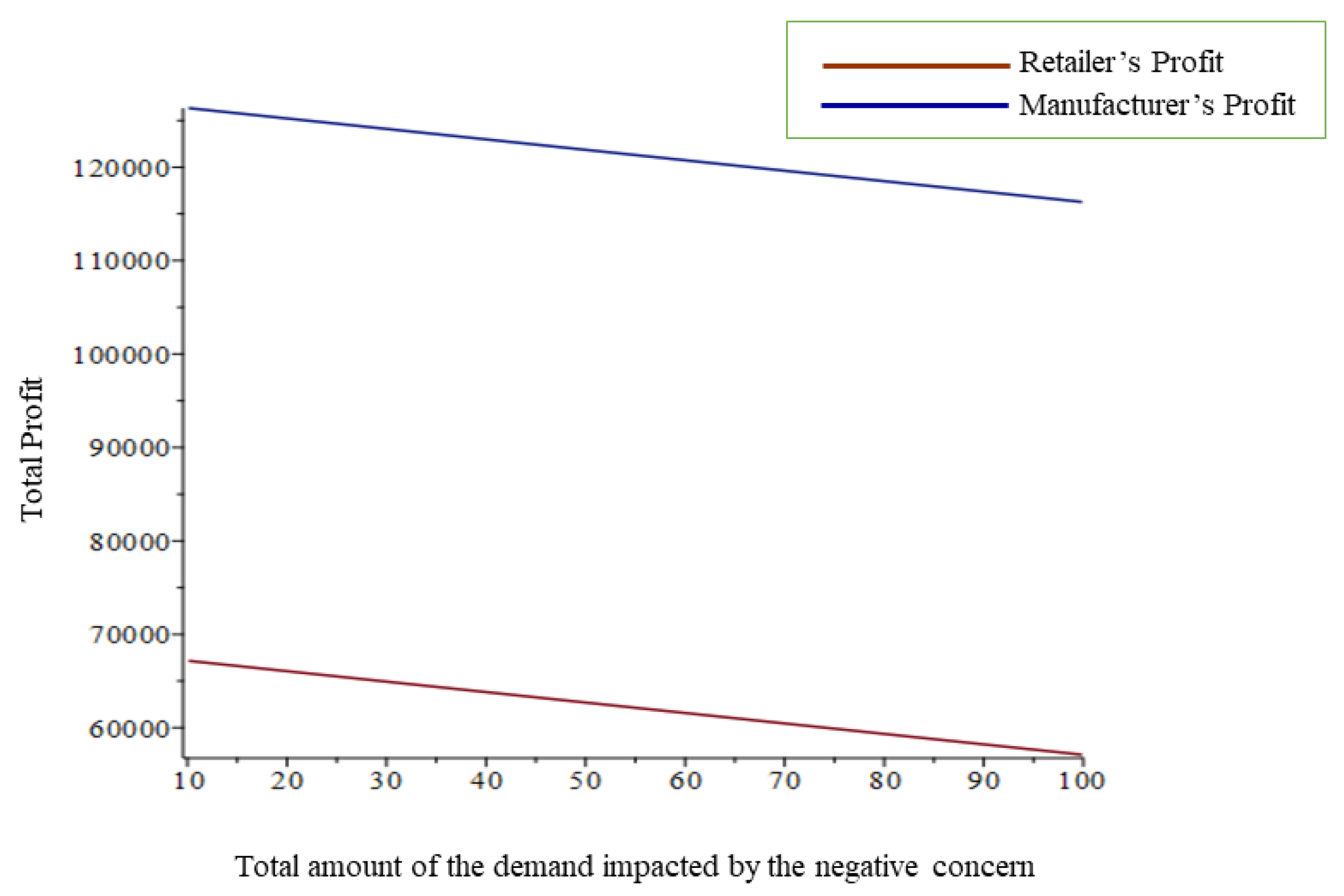Applsci 14 11735 g012