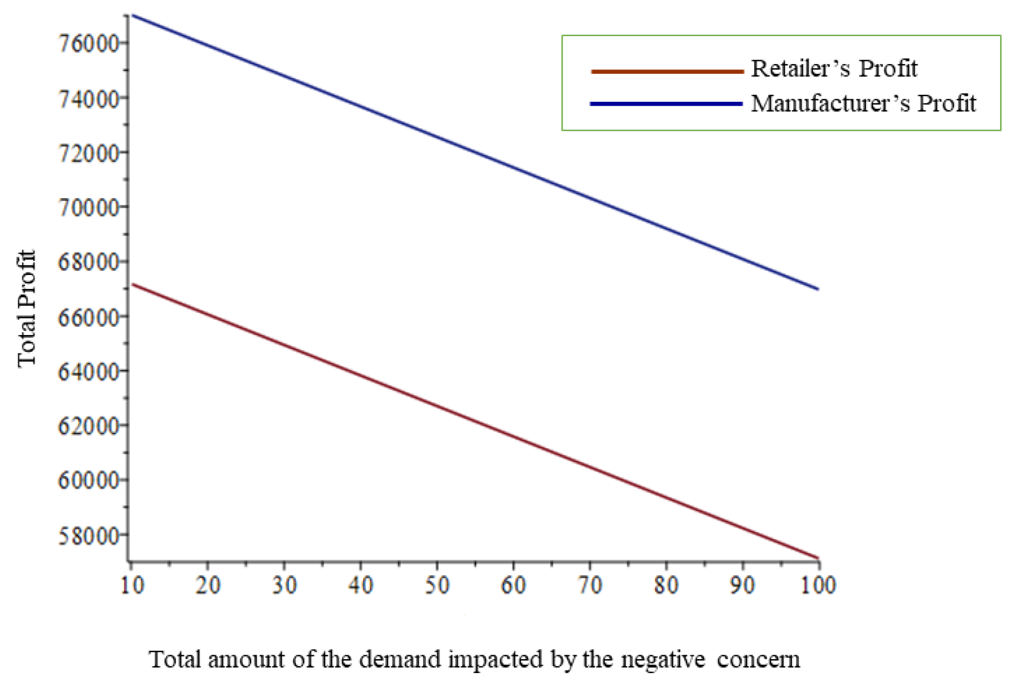 Applsci 14 11735 g013