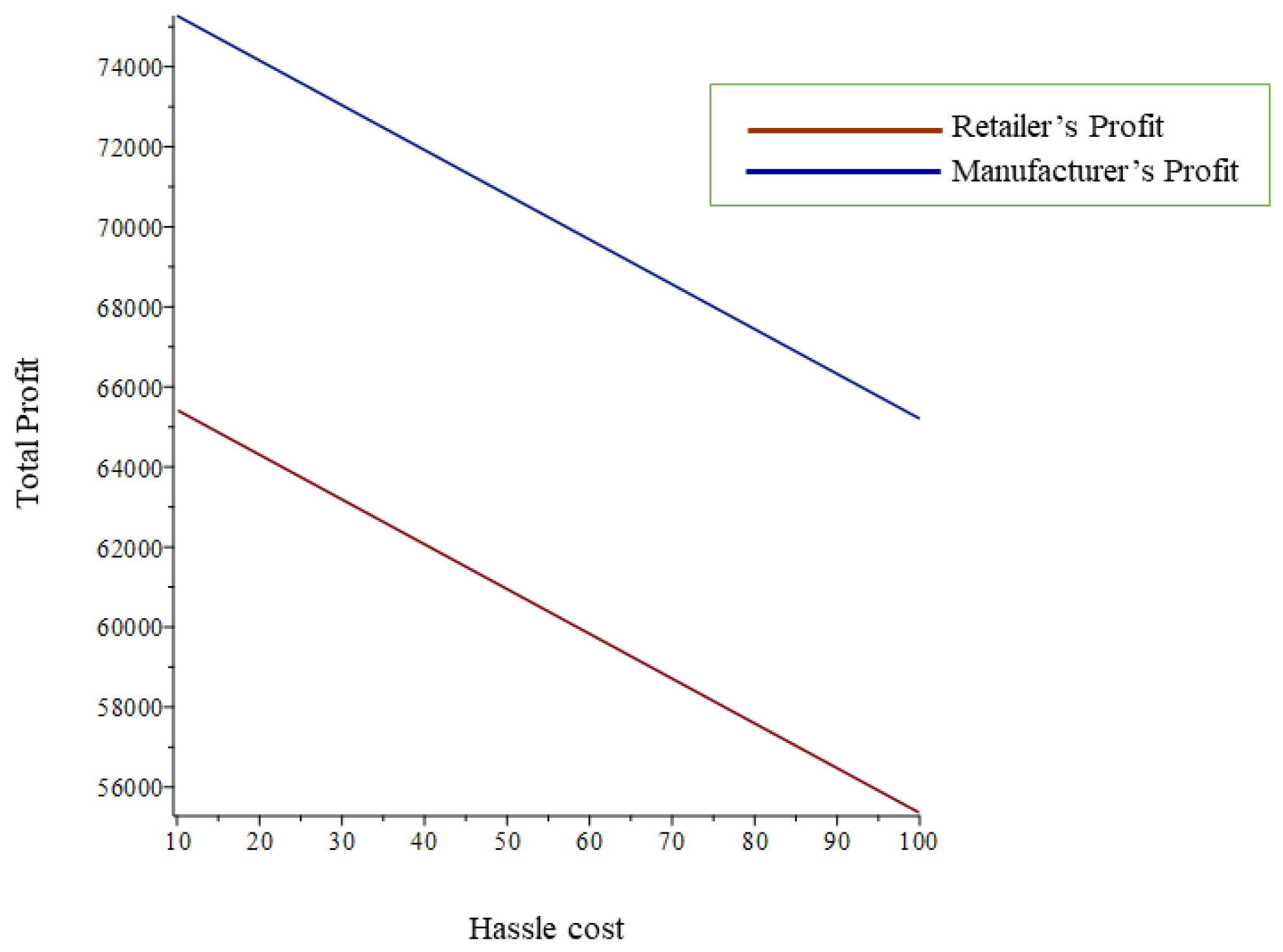Applsci 14 11735 g014