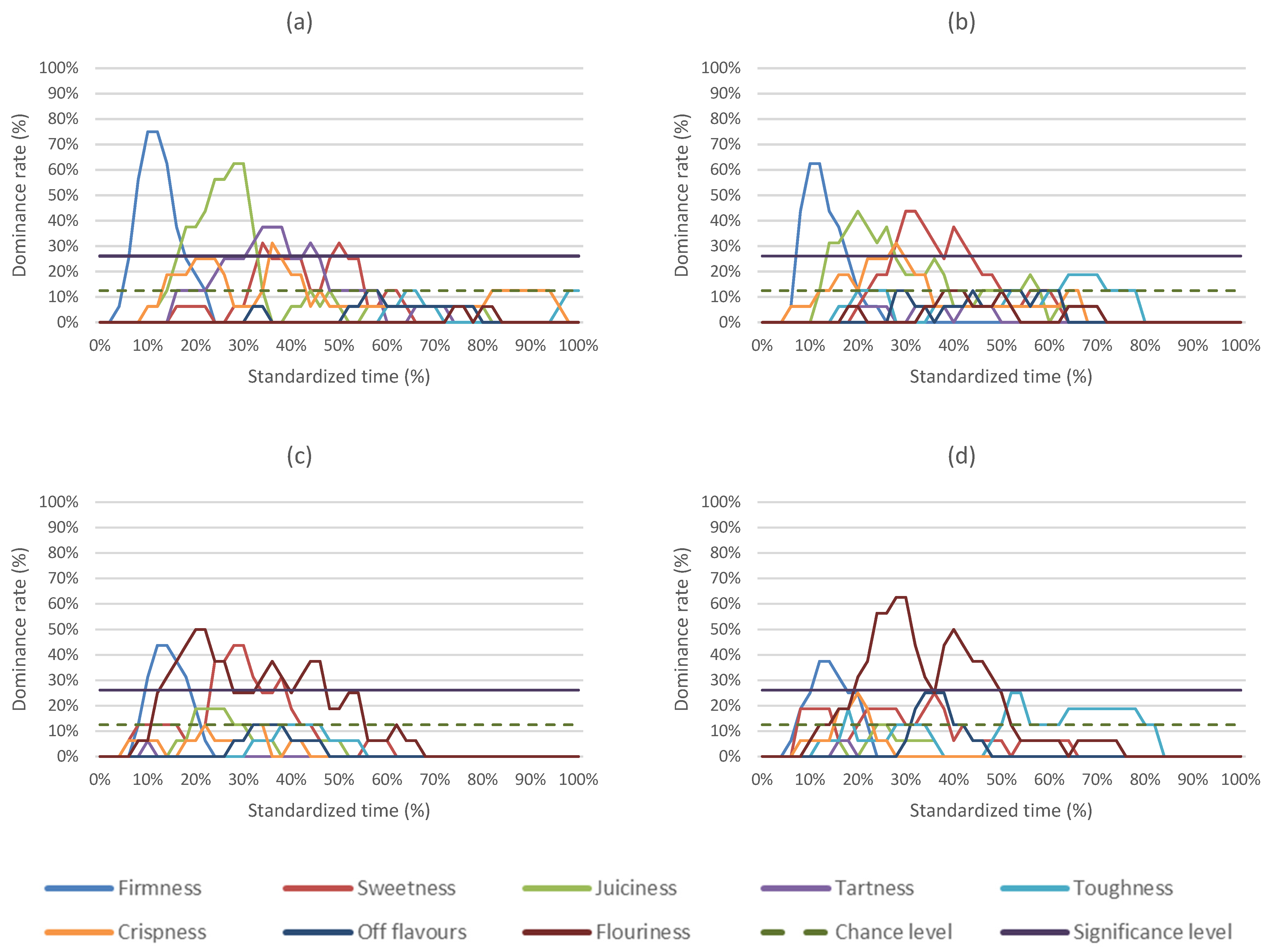 Applsci 14 11737 g004
