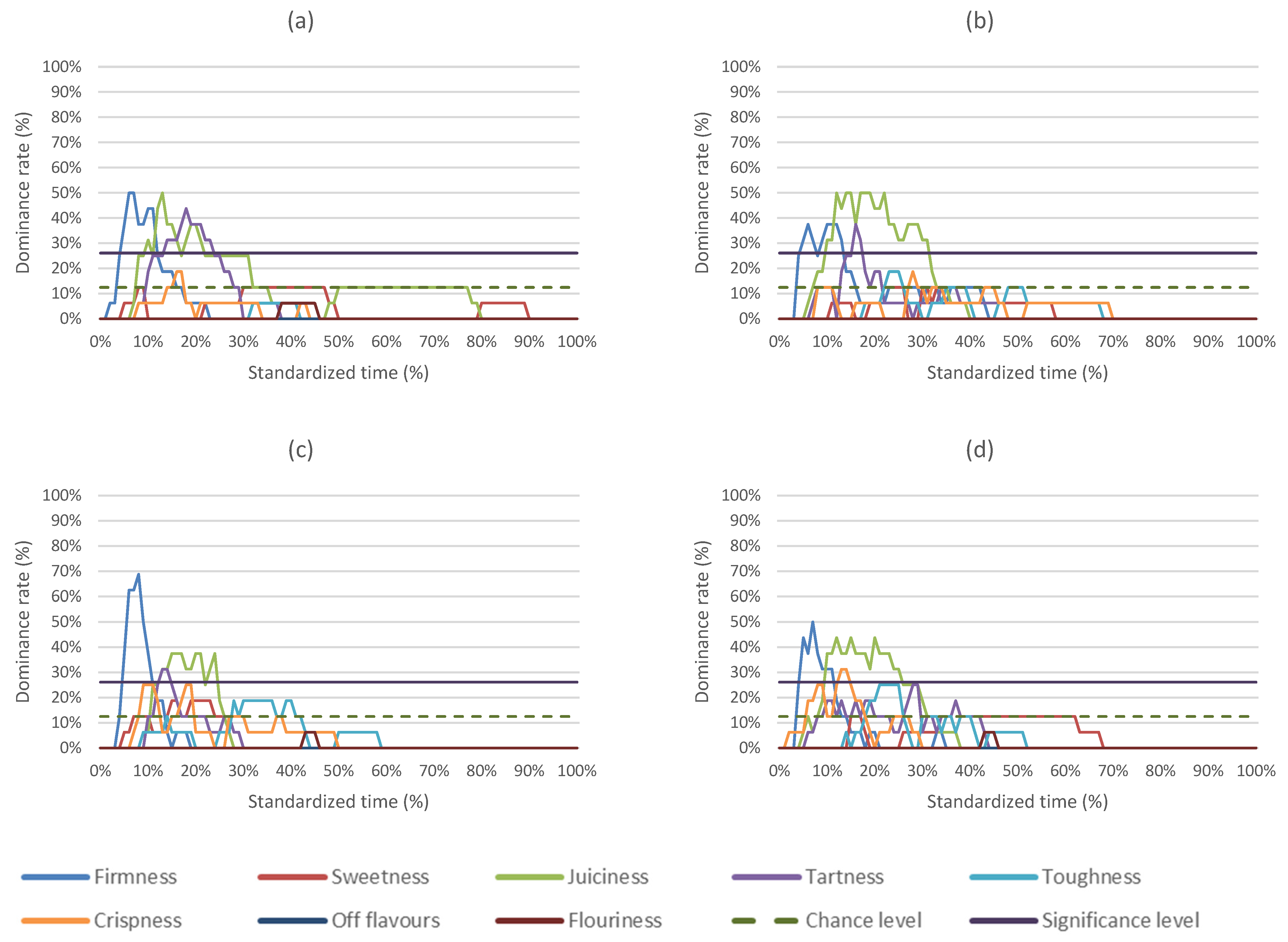 Applsci 14 11737 g006