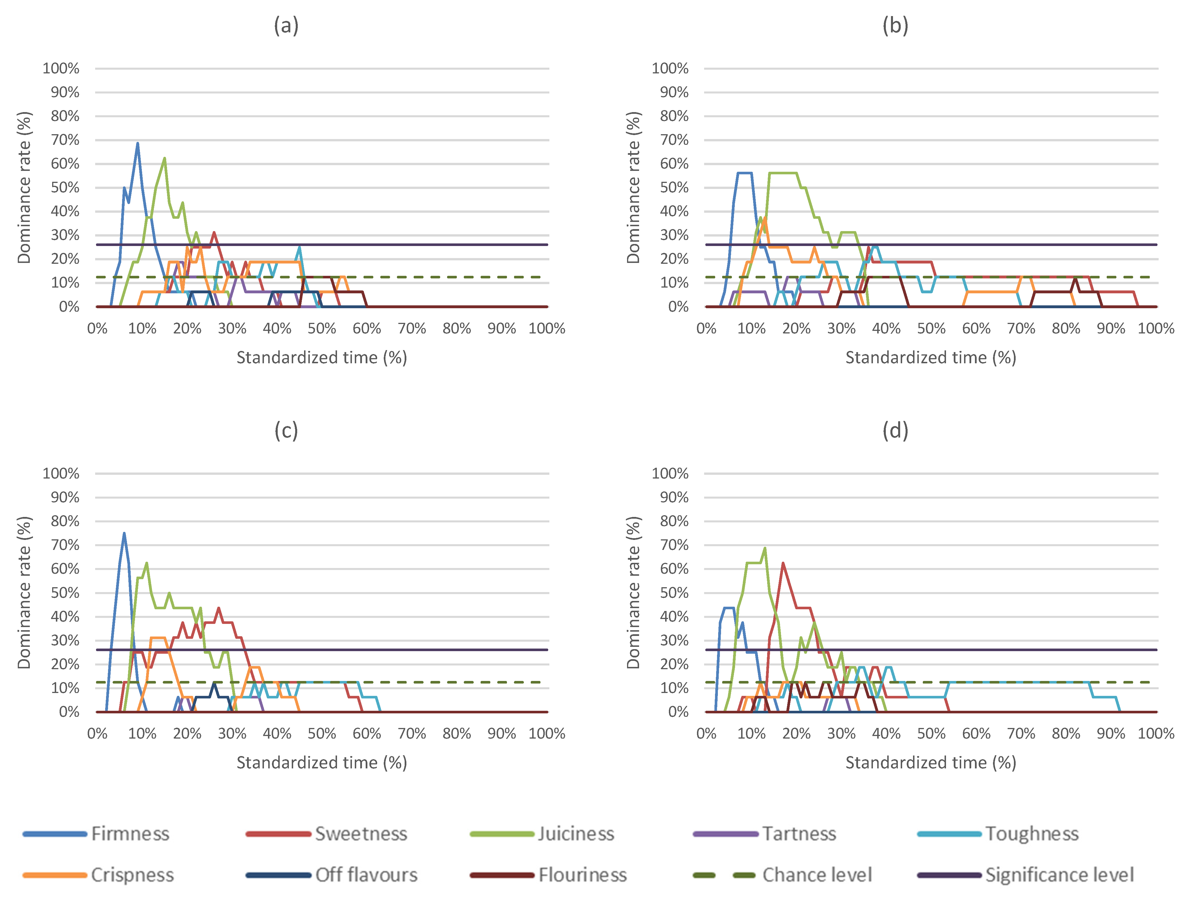 Applsci 14 11737 g007