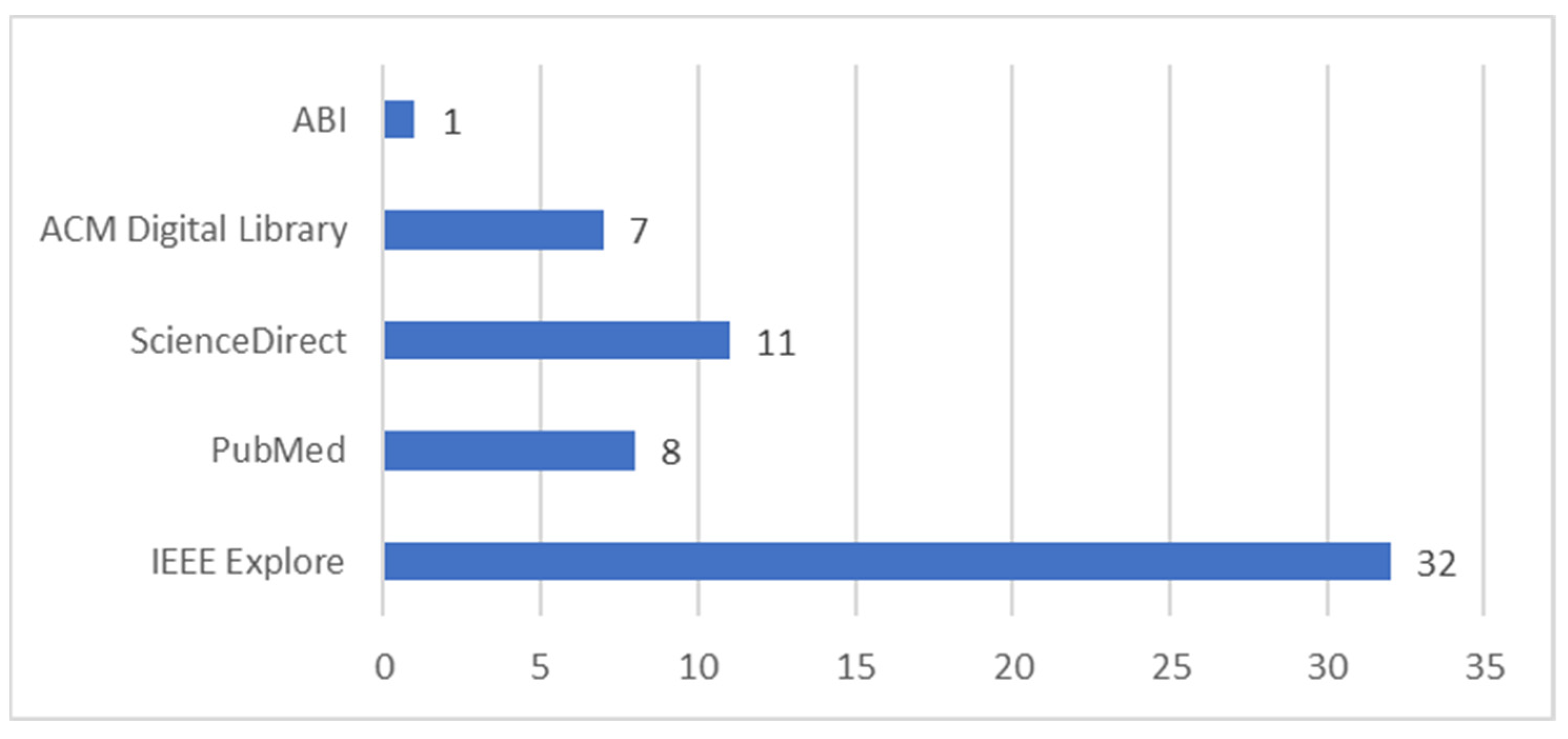 Applsci 14 11738 g003