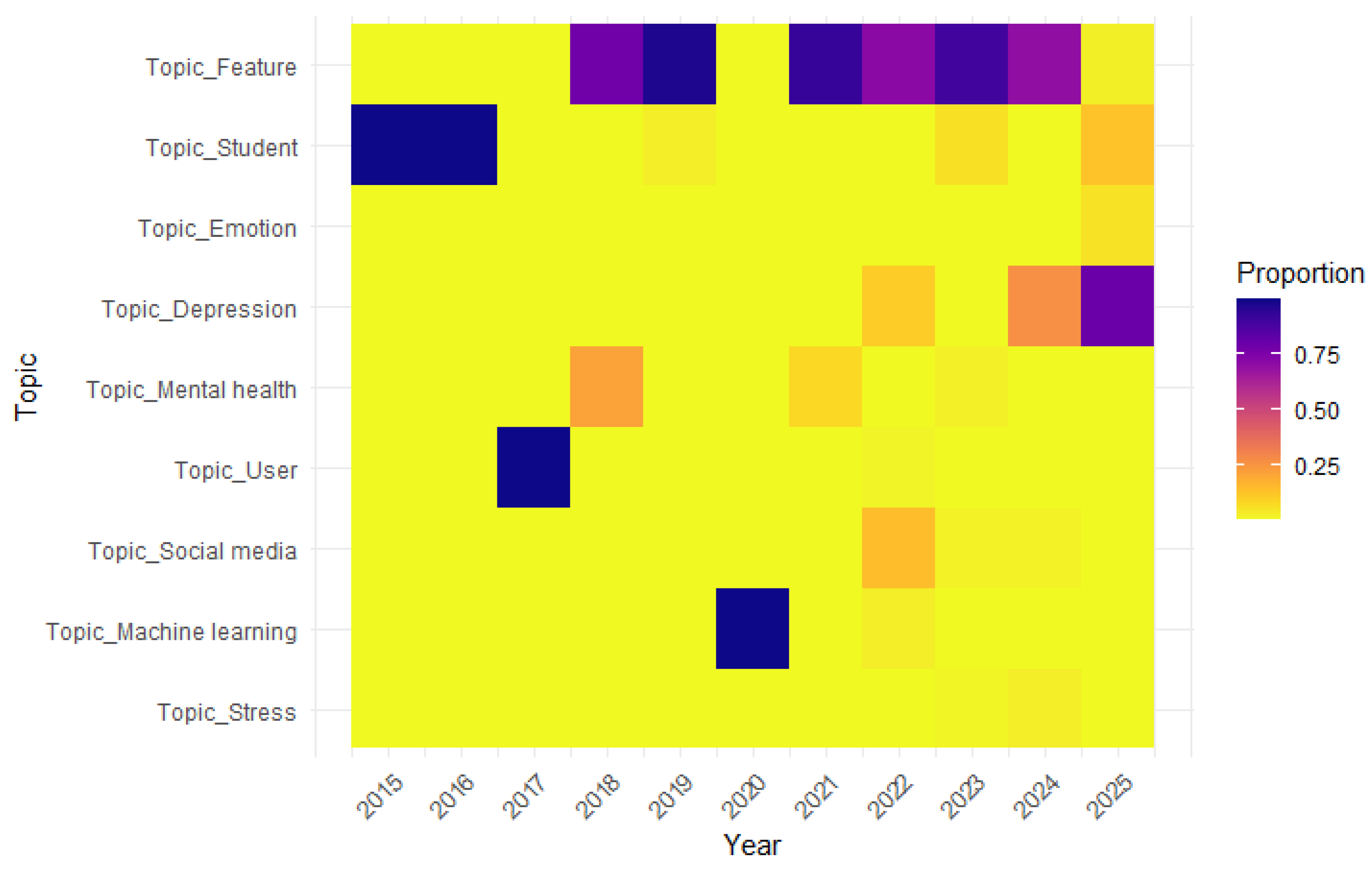 Applsci 14 11738 g013