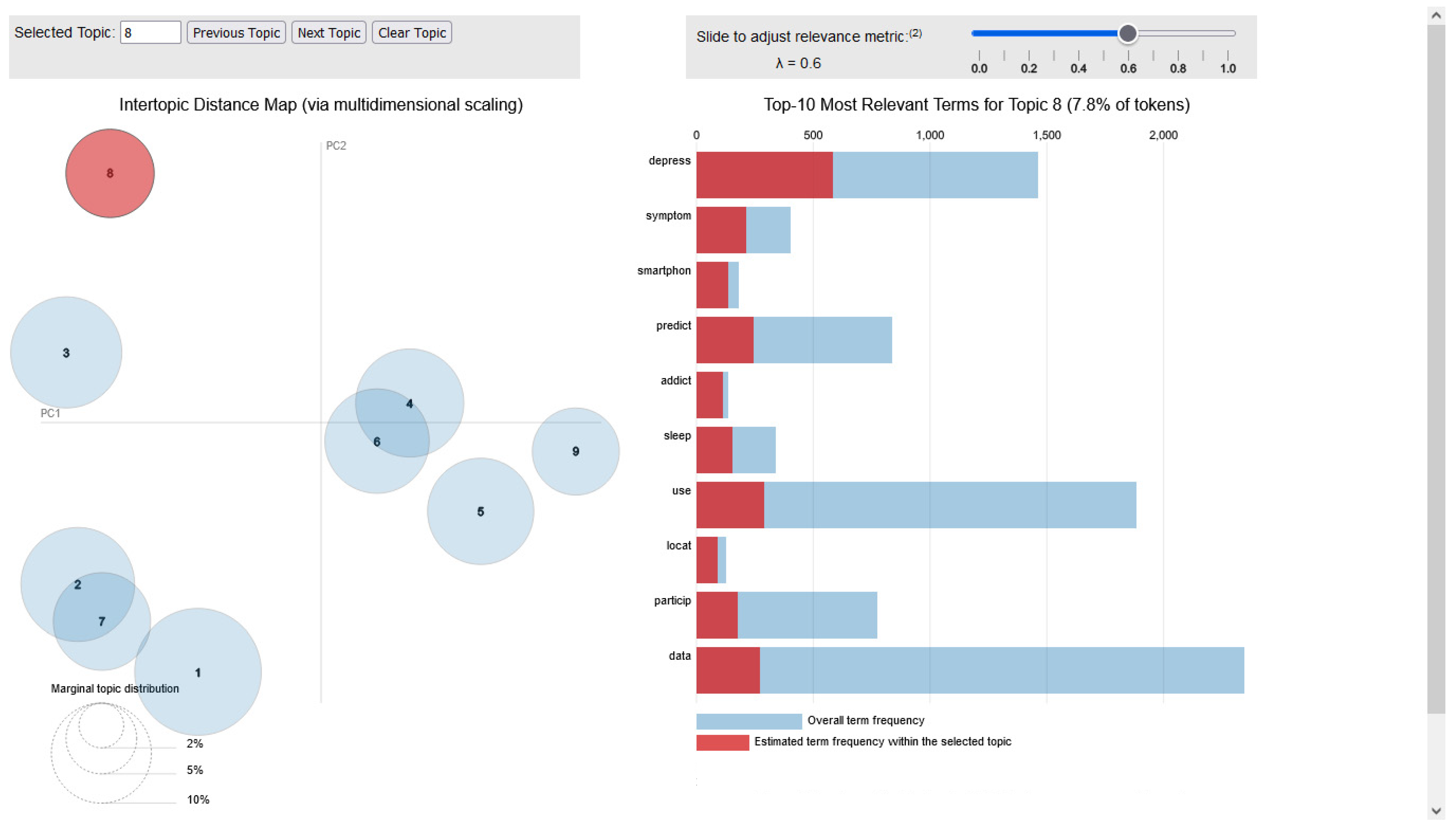 Applsci 14 11738 g0a8