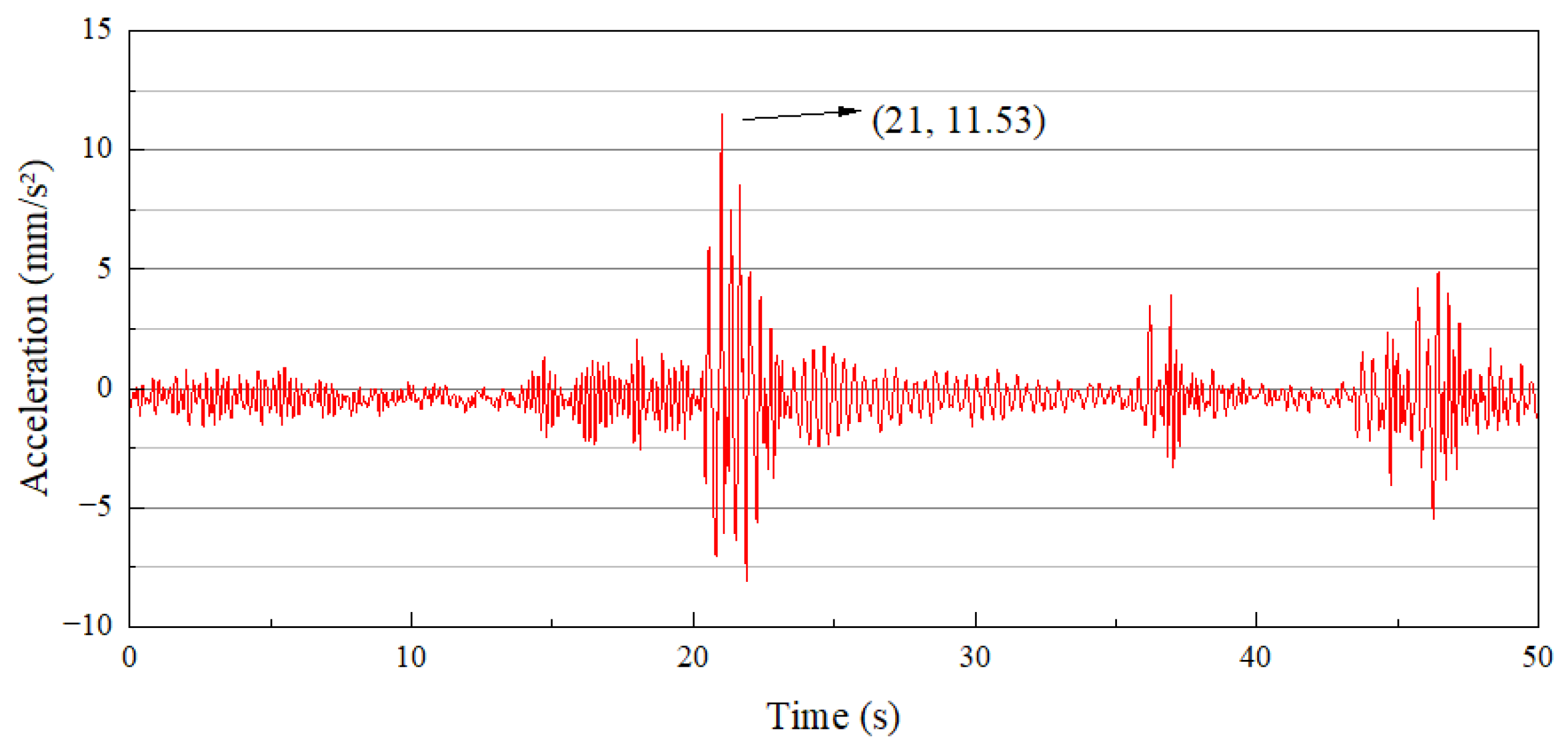 Applsci 14 11739 g010