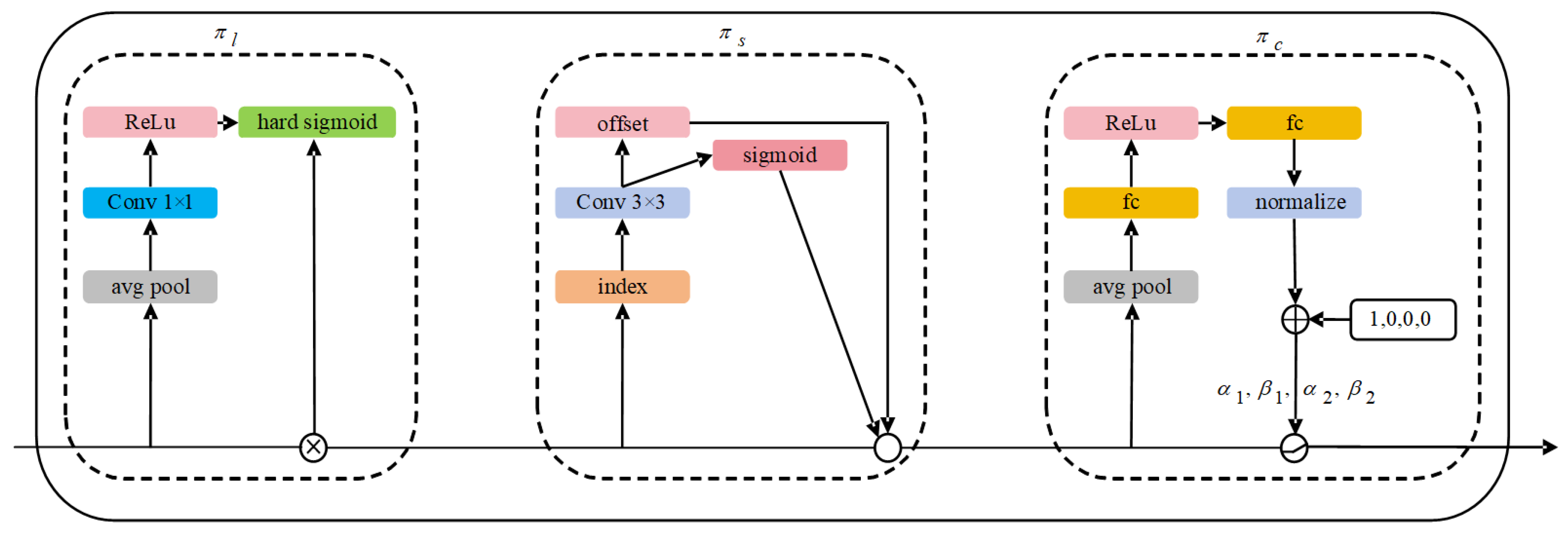 Applsci 14 11741 g007