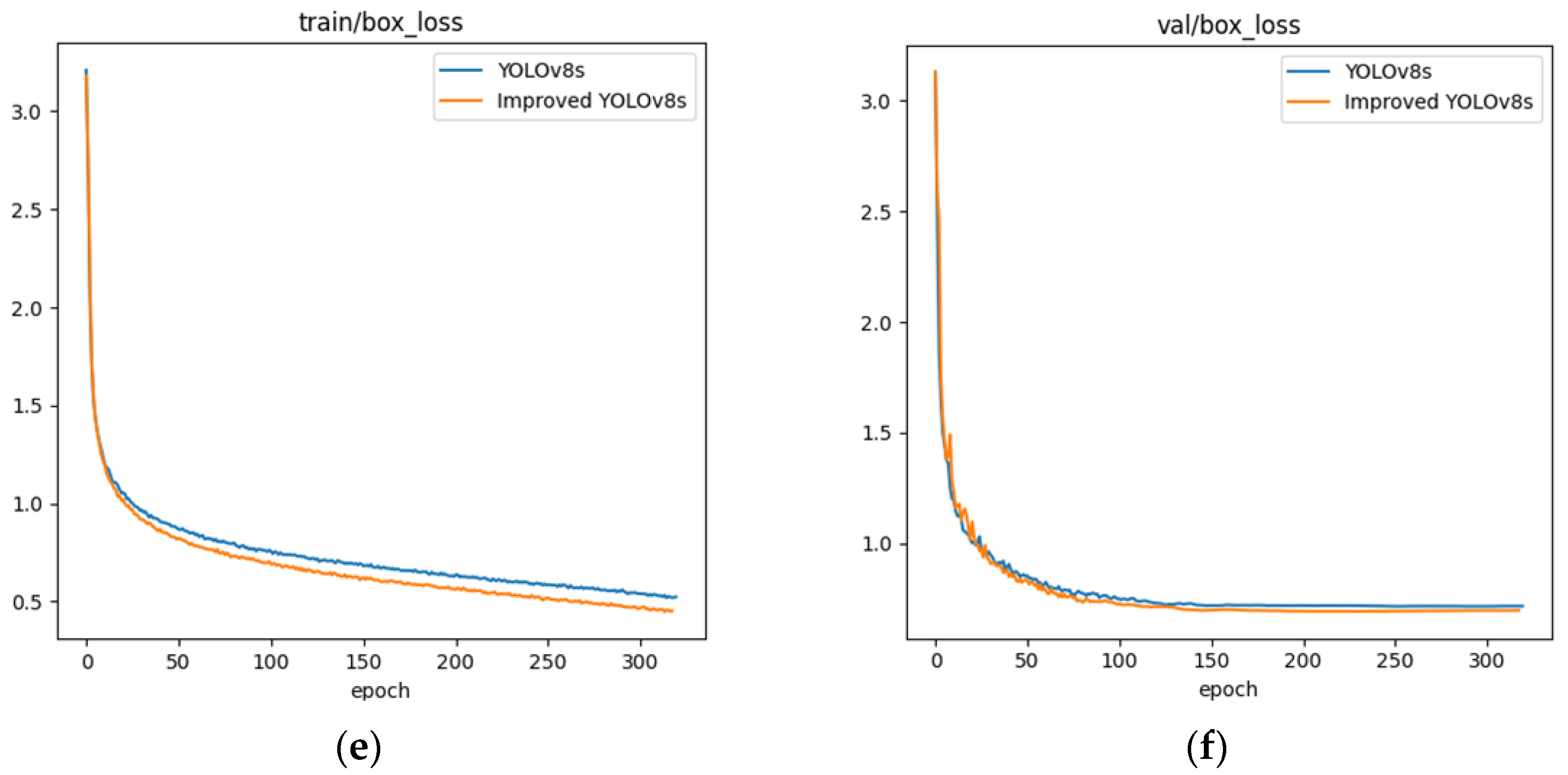 Applsci 14 11741 g012b