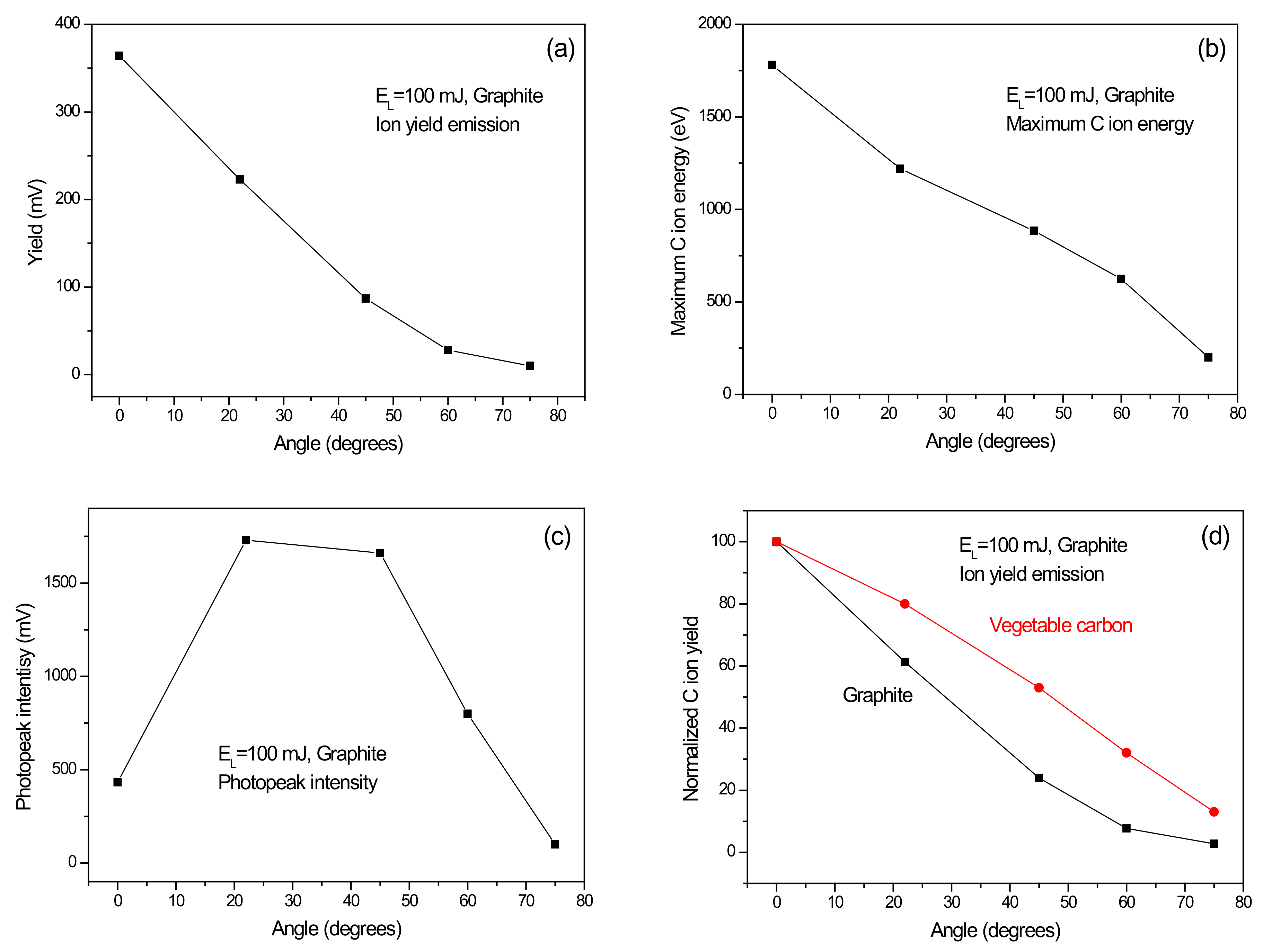 Applsci 14 11744 g007