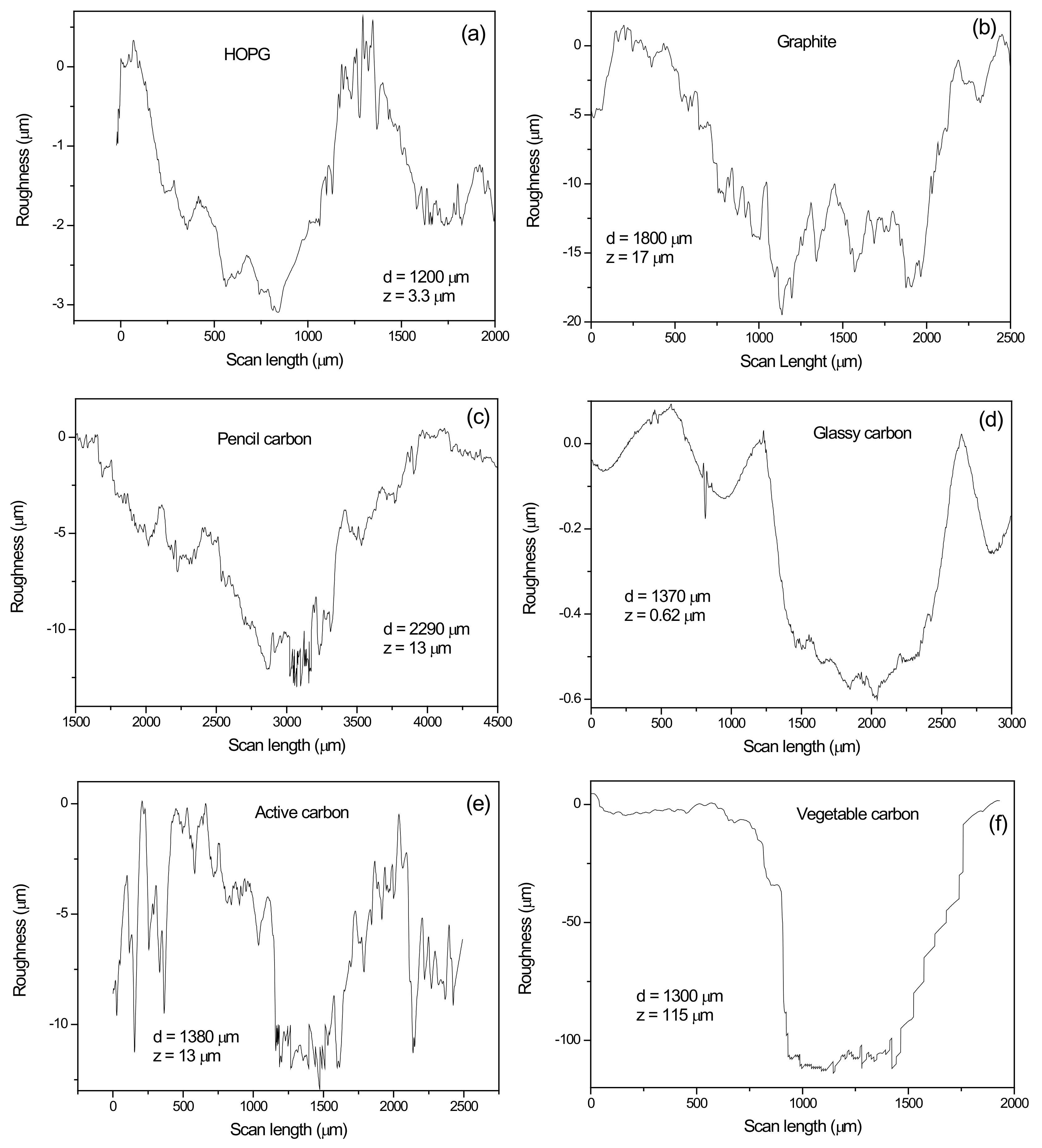 Applsci 14 11744 g008