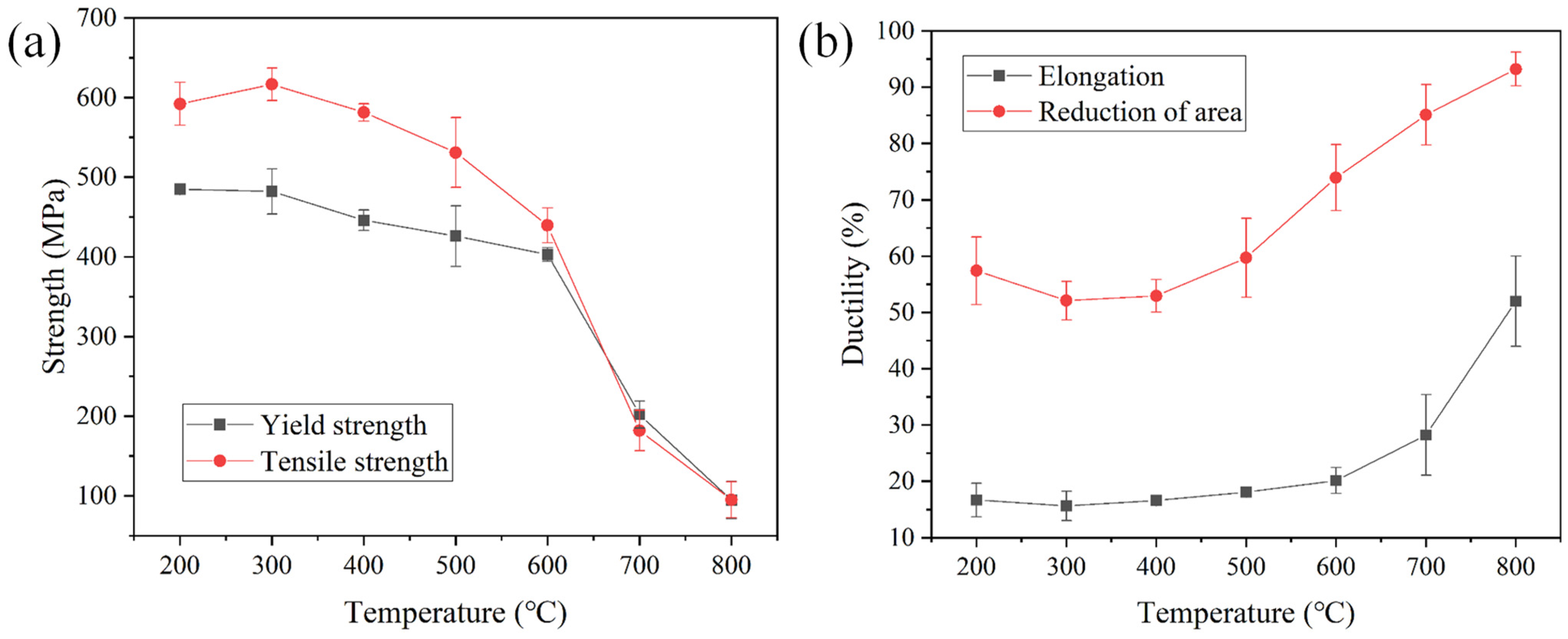 Applsci 14 11748 g005 Applsci 14 11748 g005