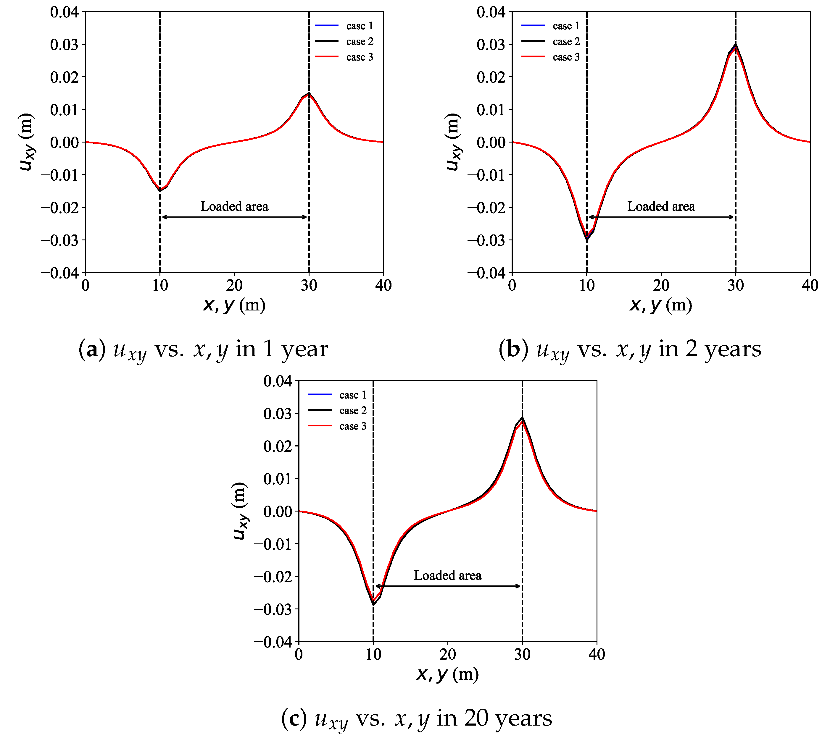 Applsci 14 11749 g007