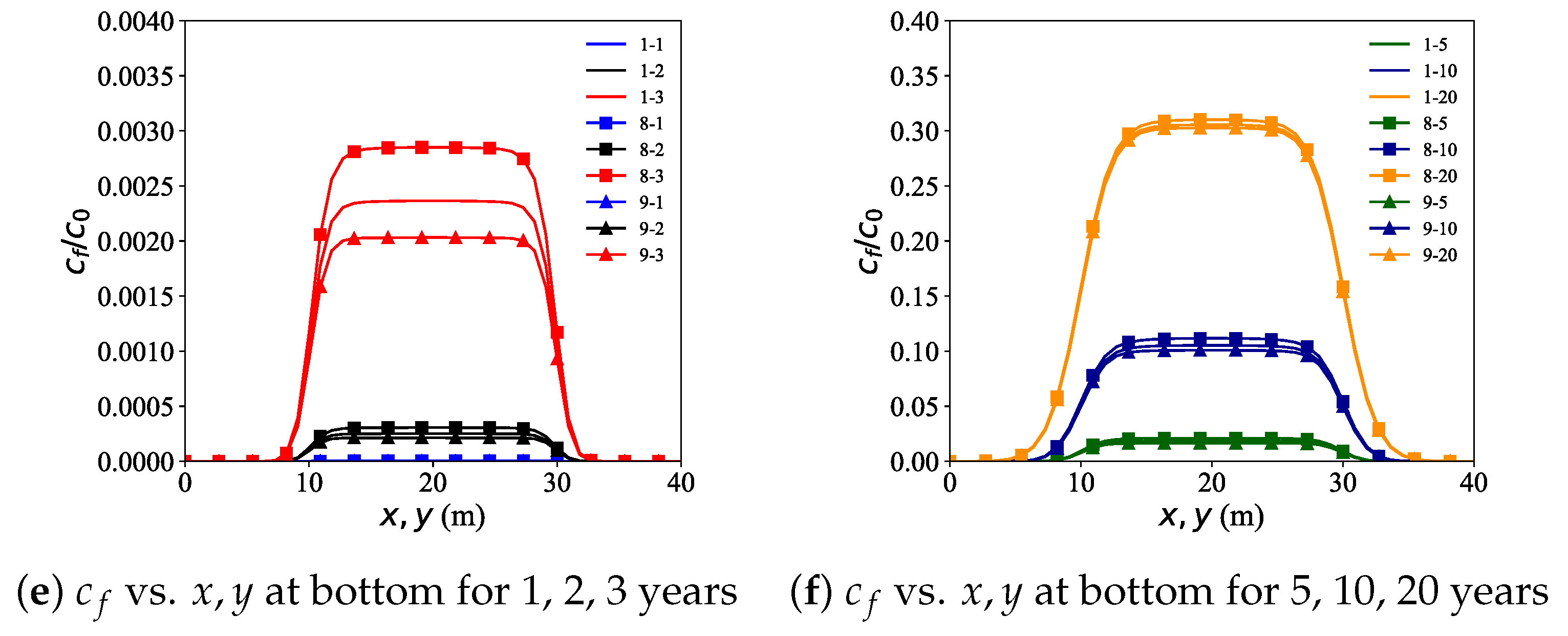 Applsci 14 11749 g029b