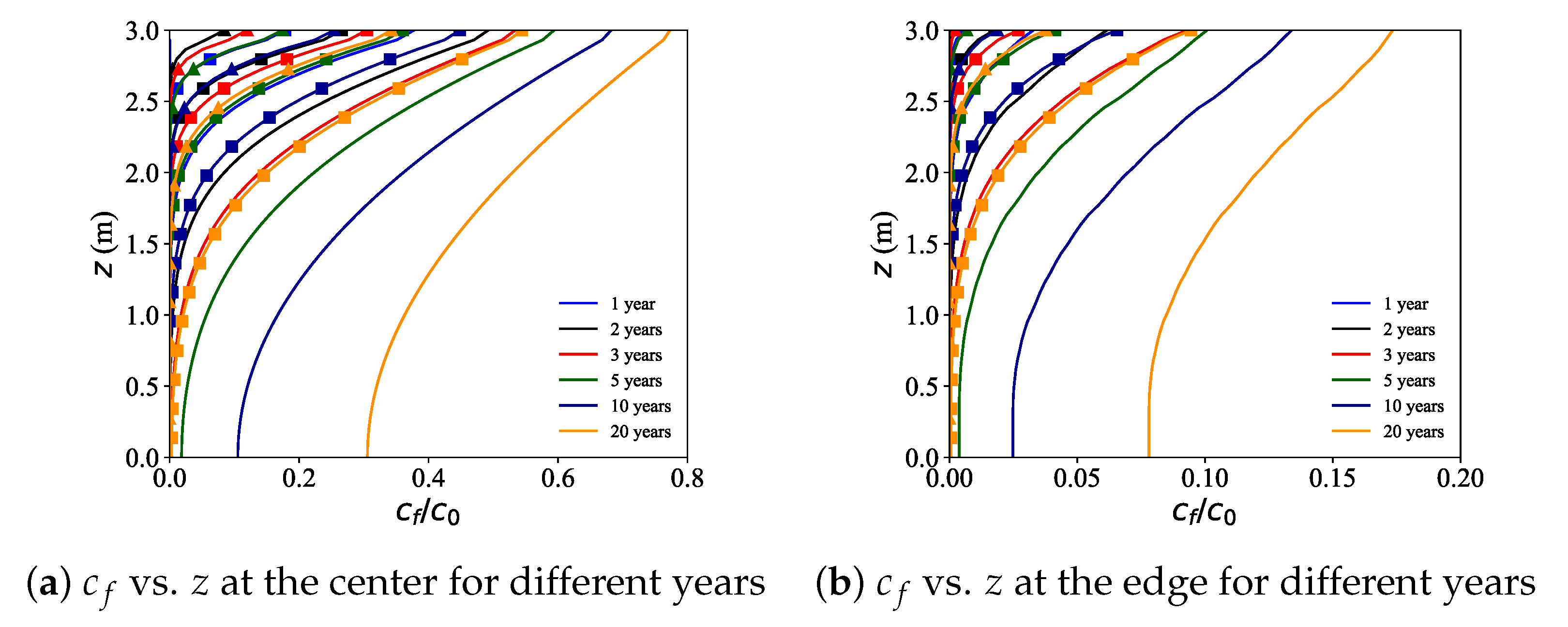 Applsci 14 11749 g032
