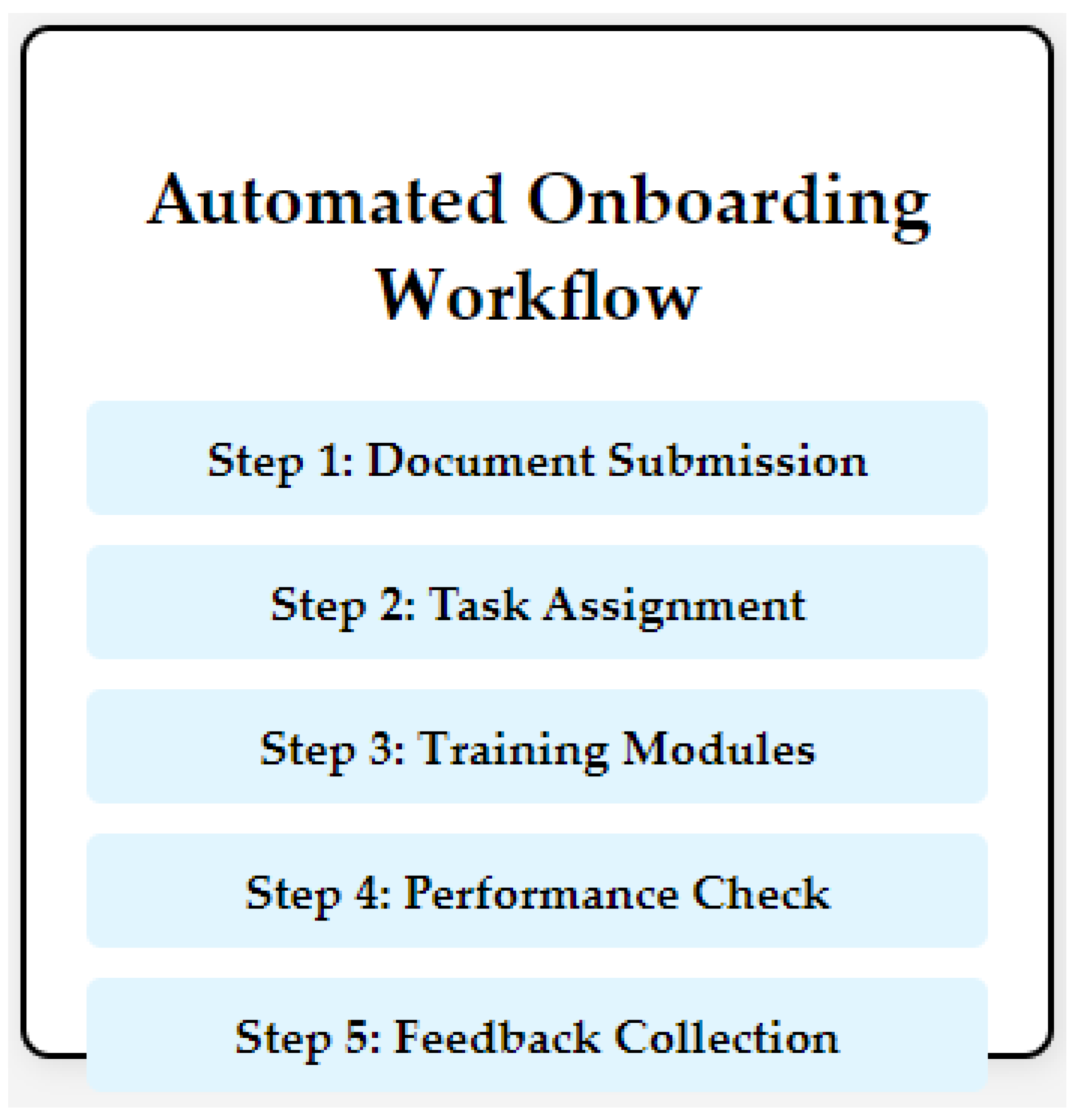 Applsci 14 11750 g002 Applsci 14 11750 g002