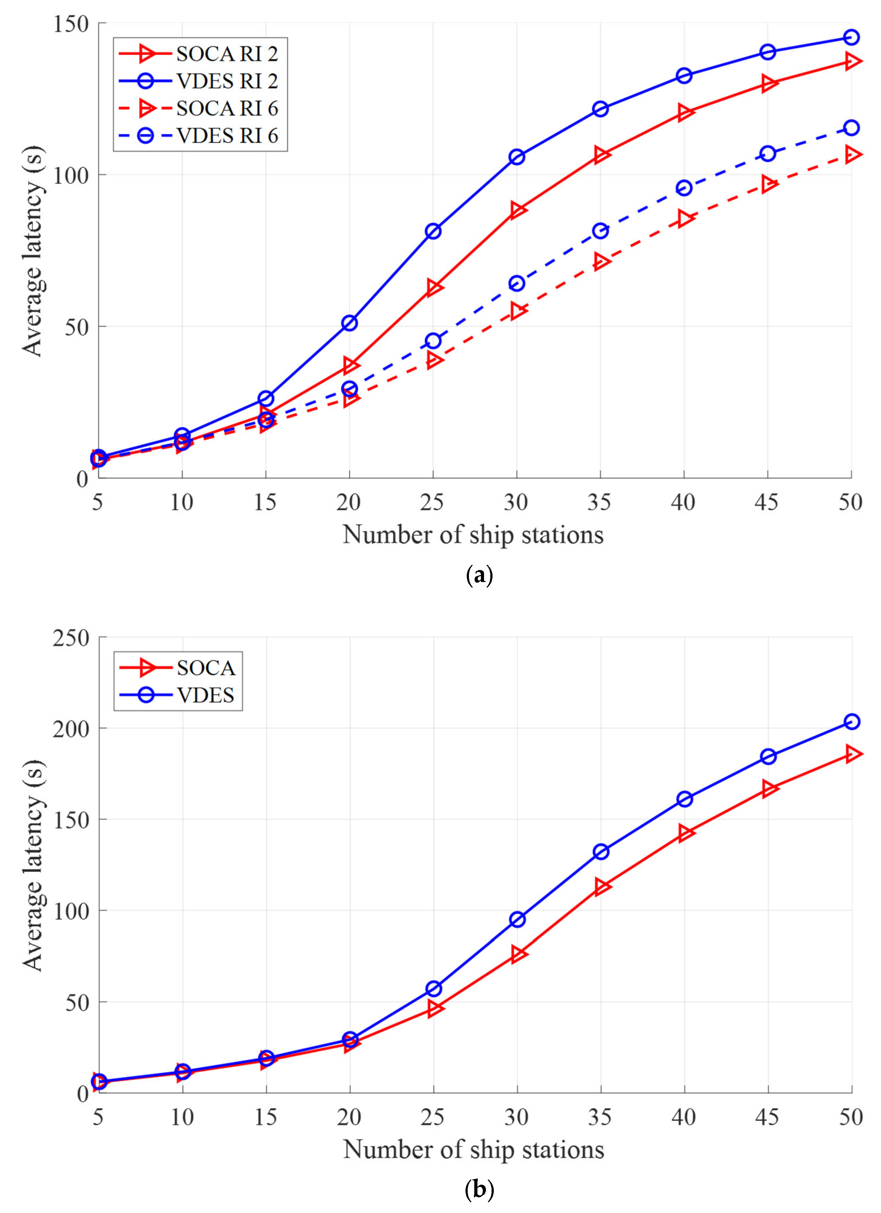 Applsci 14 11751 g006