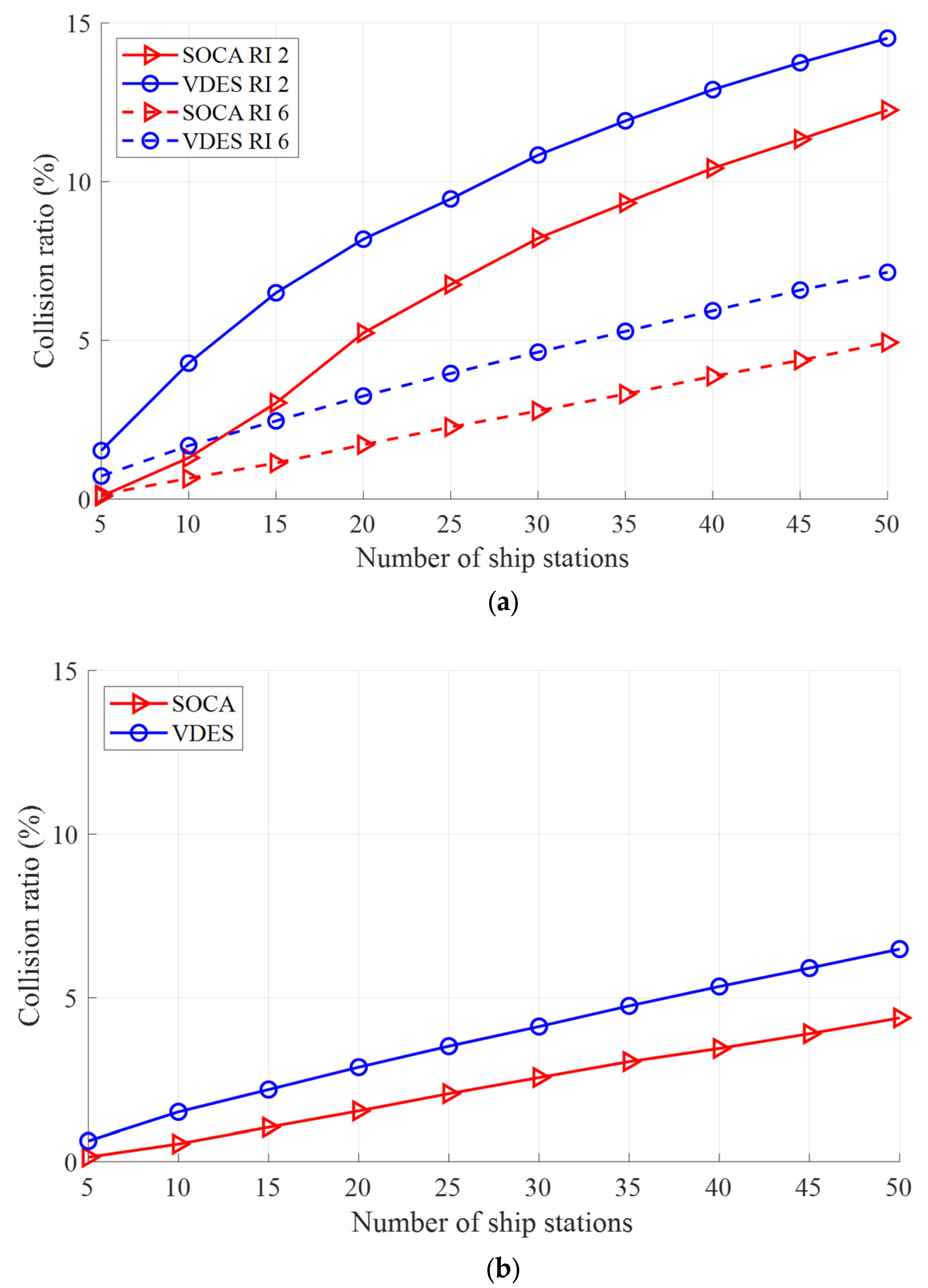 Applsci 14 11751 g007
