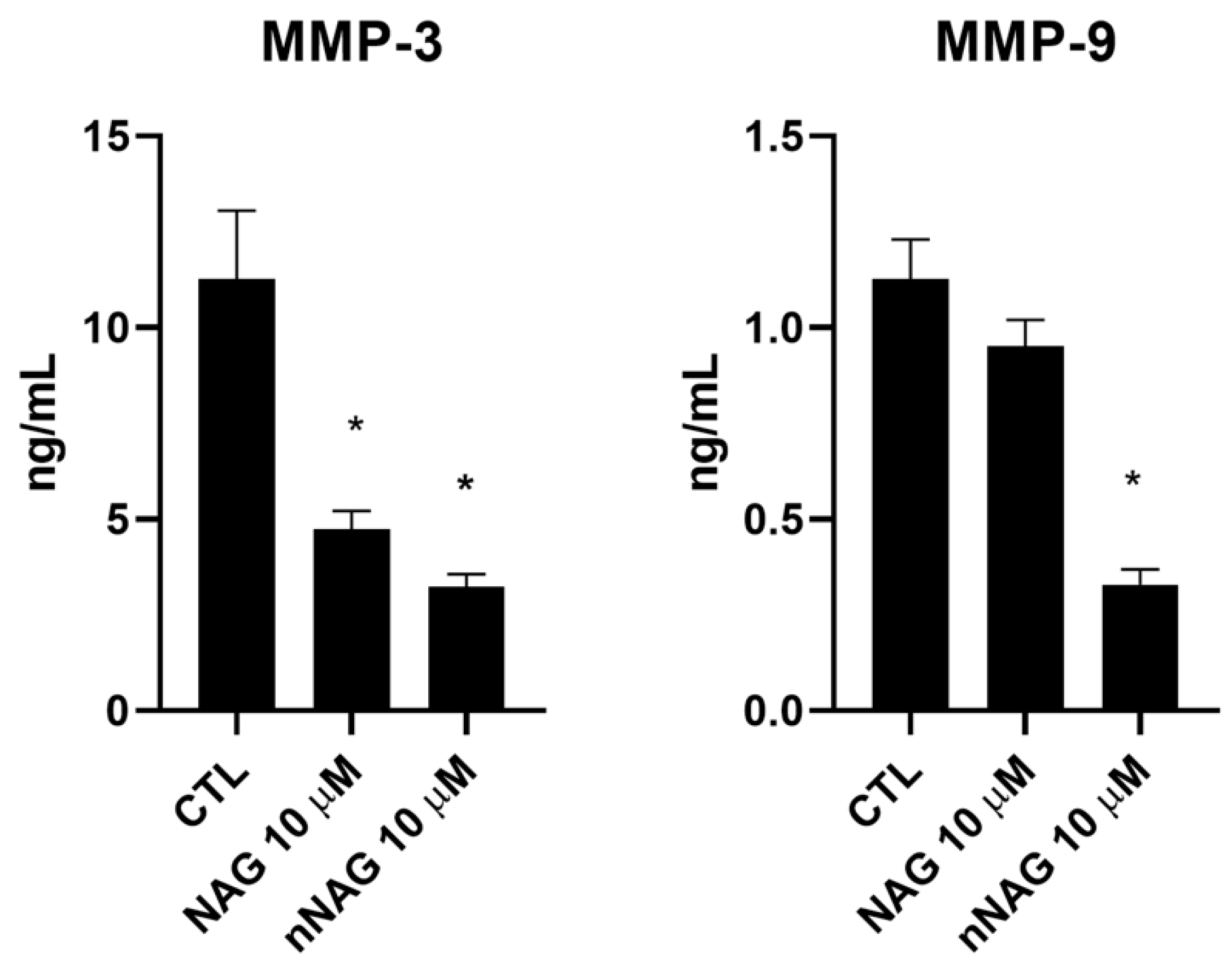 Applsci 14 11752 g004