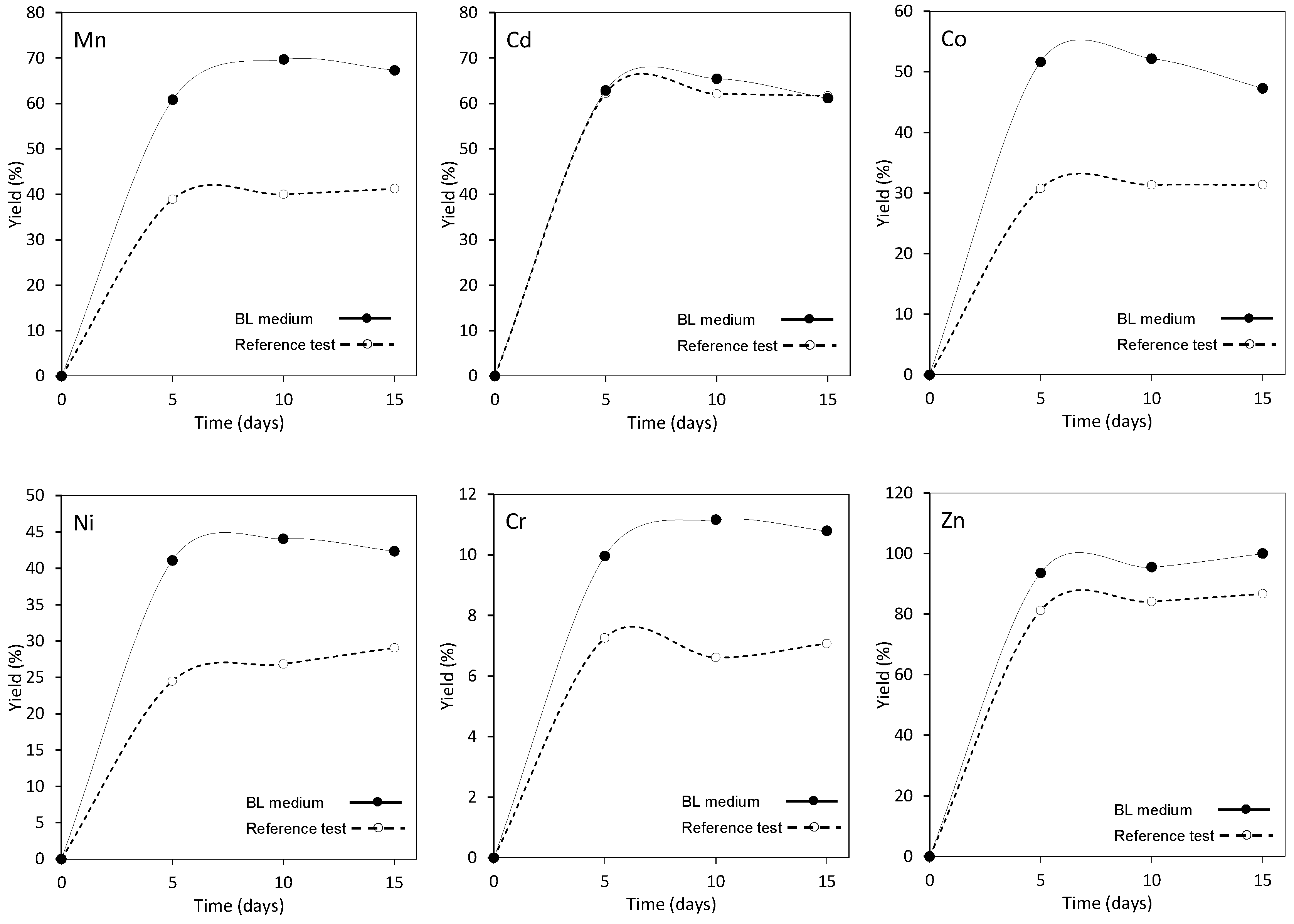 Applsci 14 11756 g002