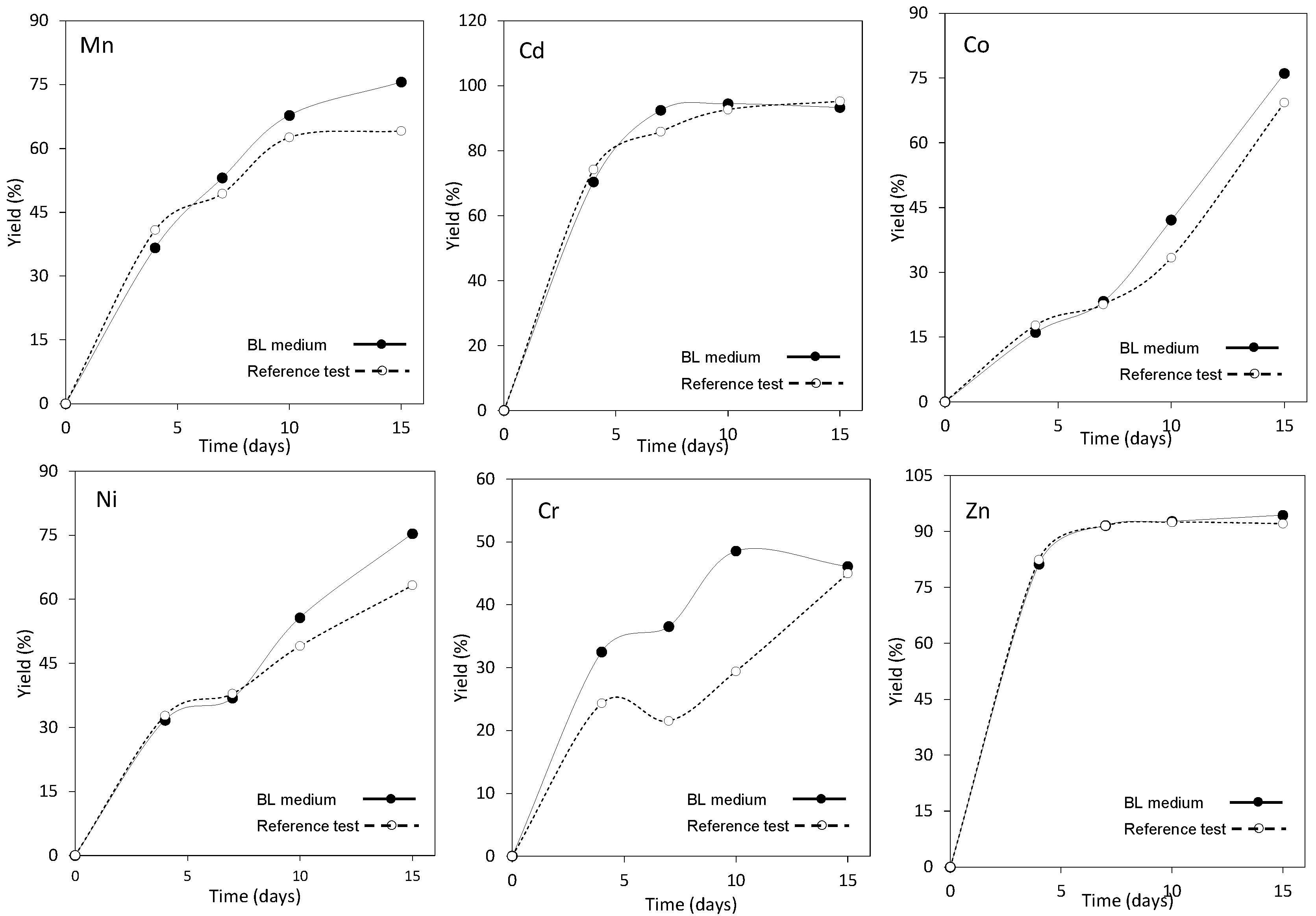 Applsci 14 11756 g003