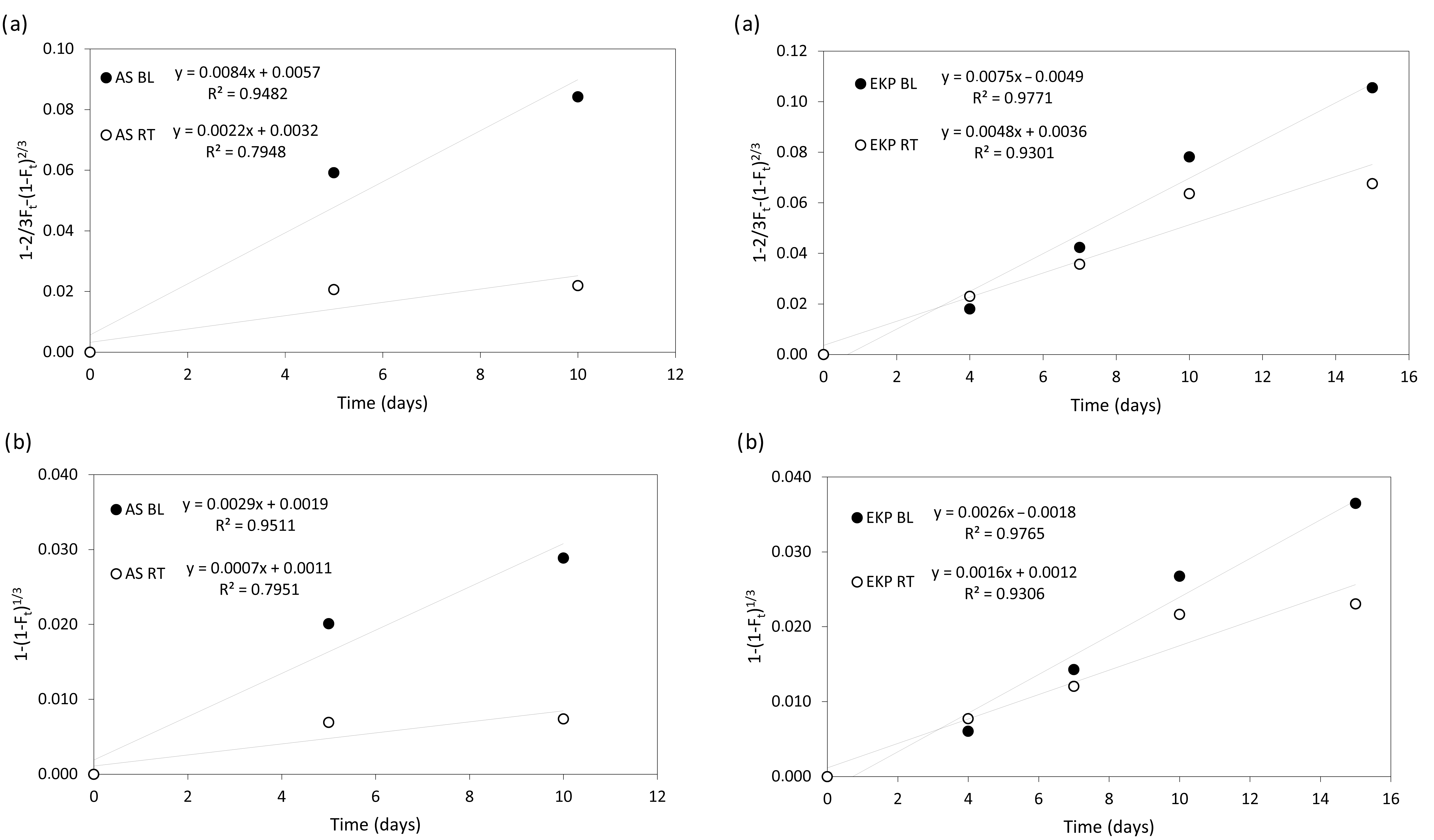 Applsci 14 11756 g005