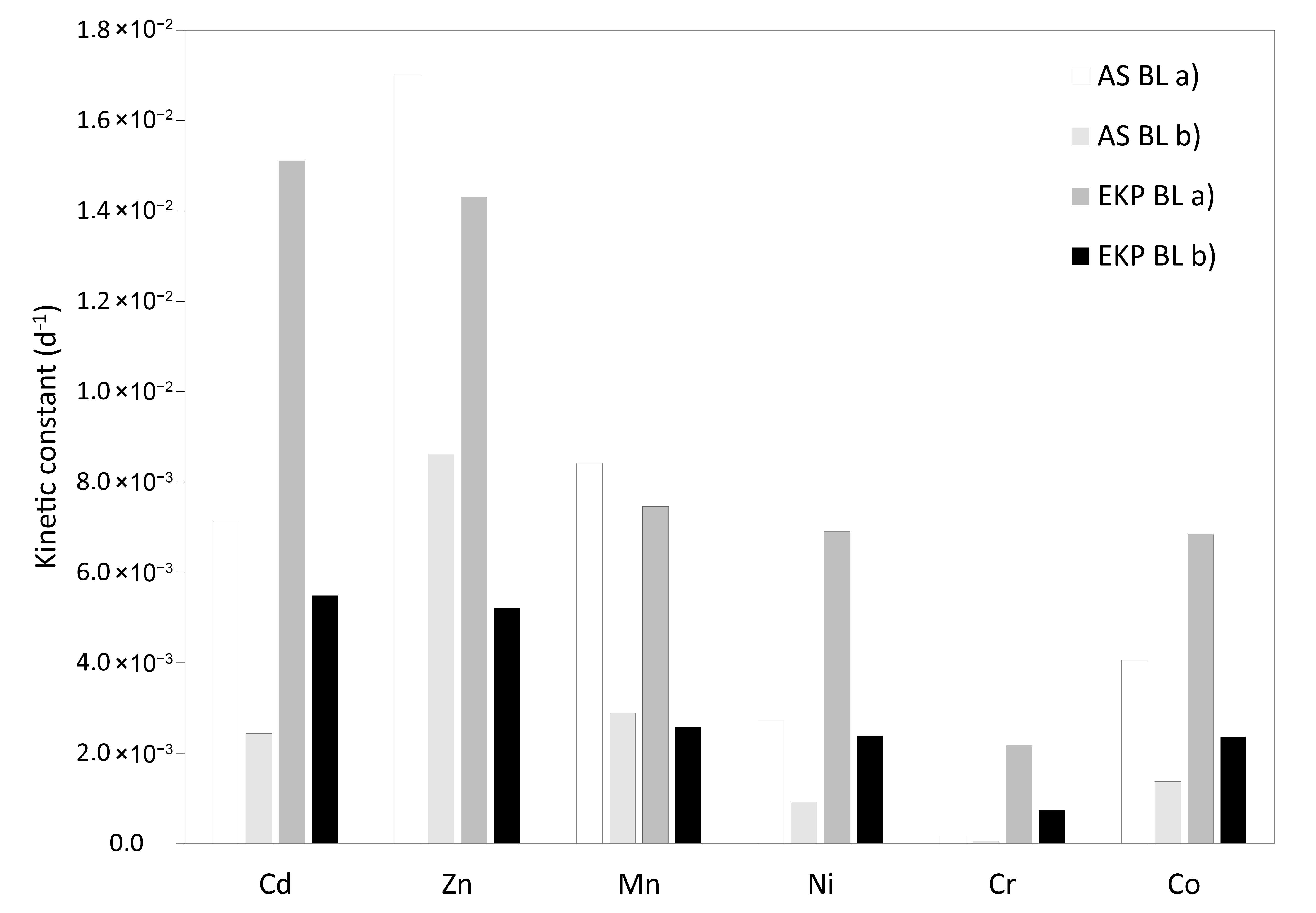 Applsci 14 11756 g006