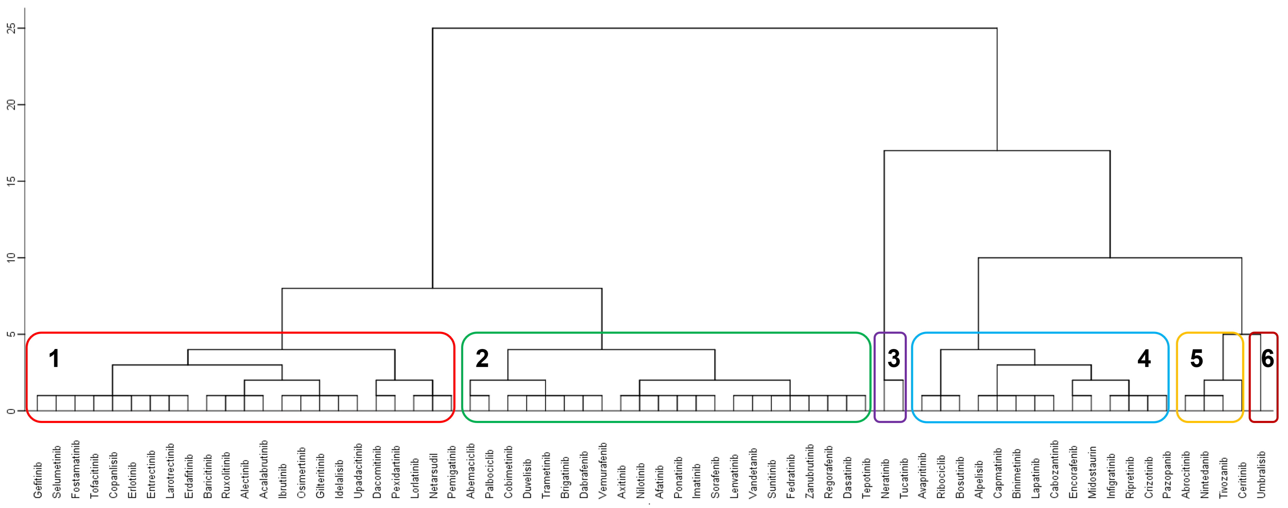 Applsci 14 11757 g003