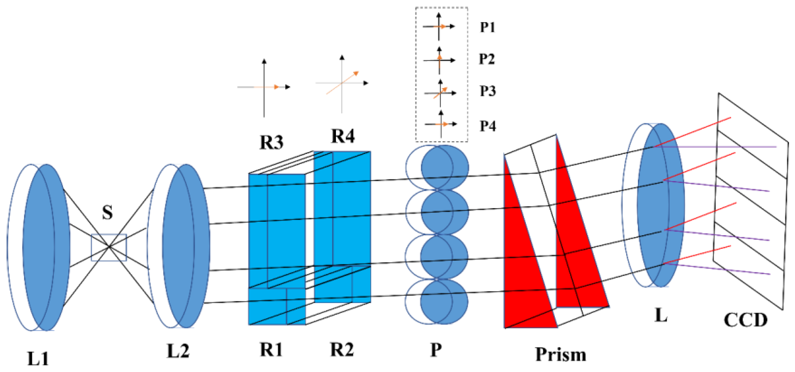 Applsci 14 11759 g001