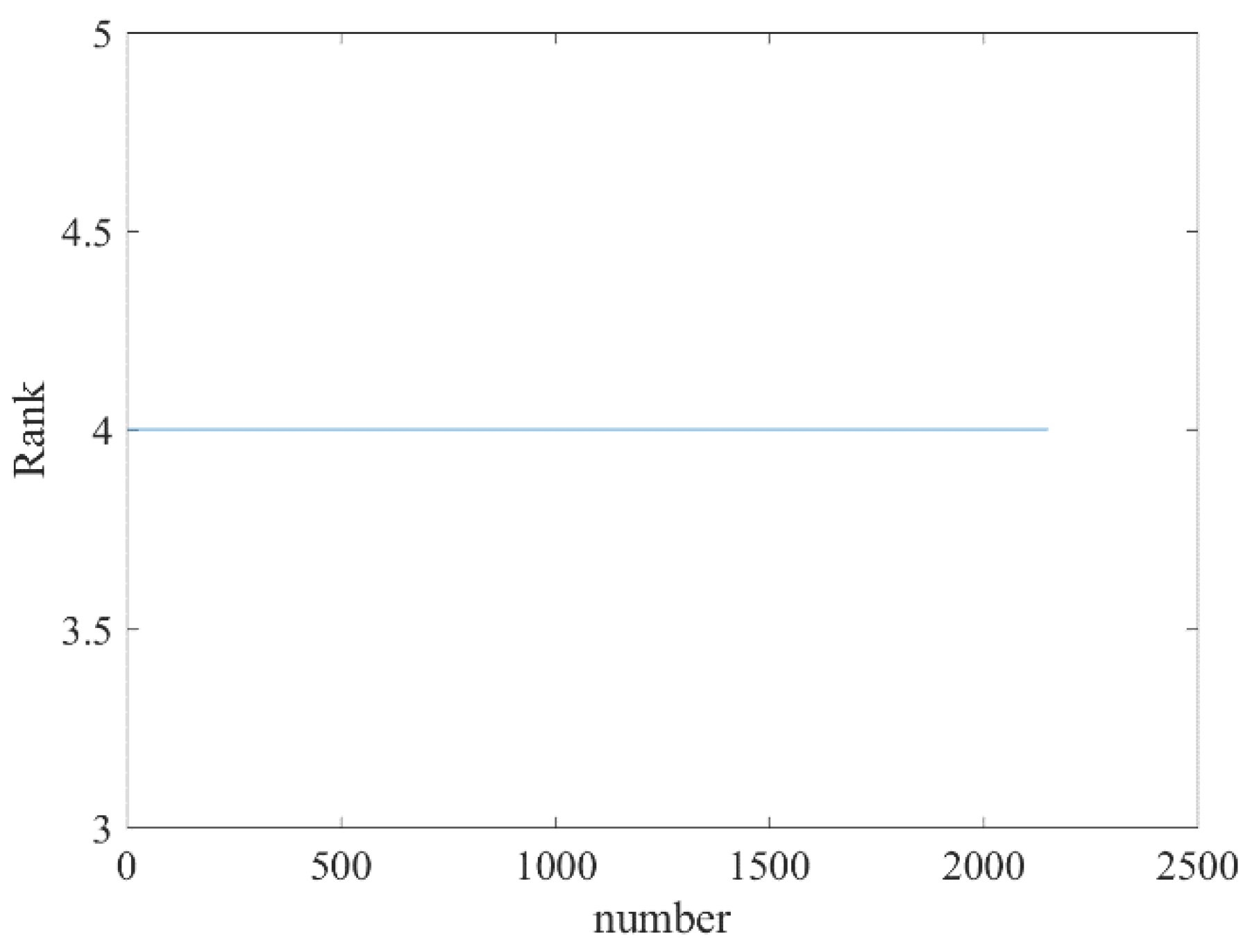 Applsci 14 11759 g002