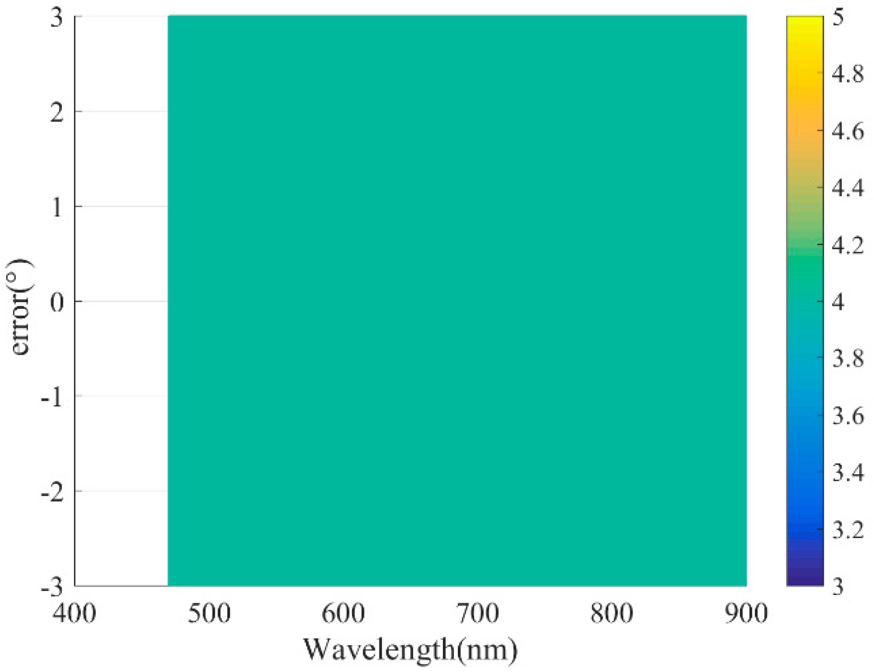 Applsci 14 11759 g004