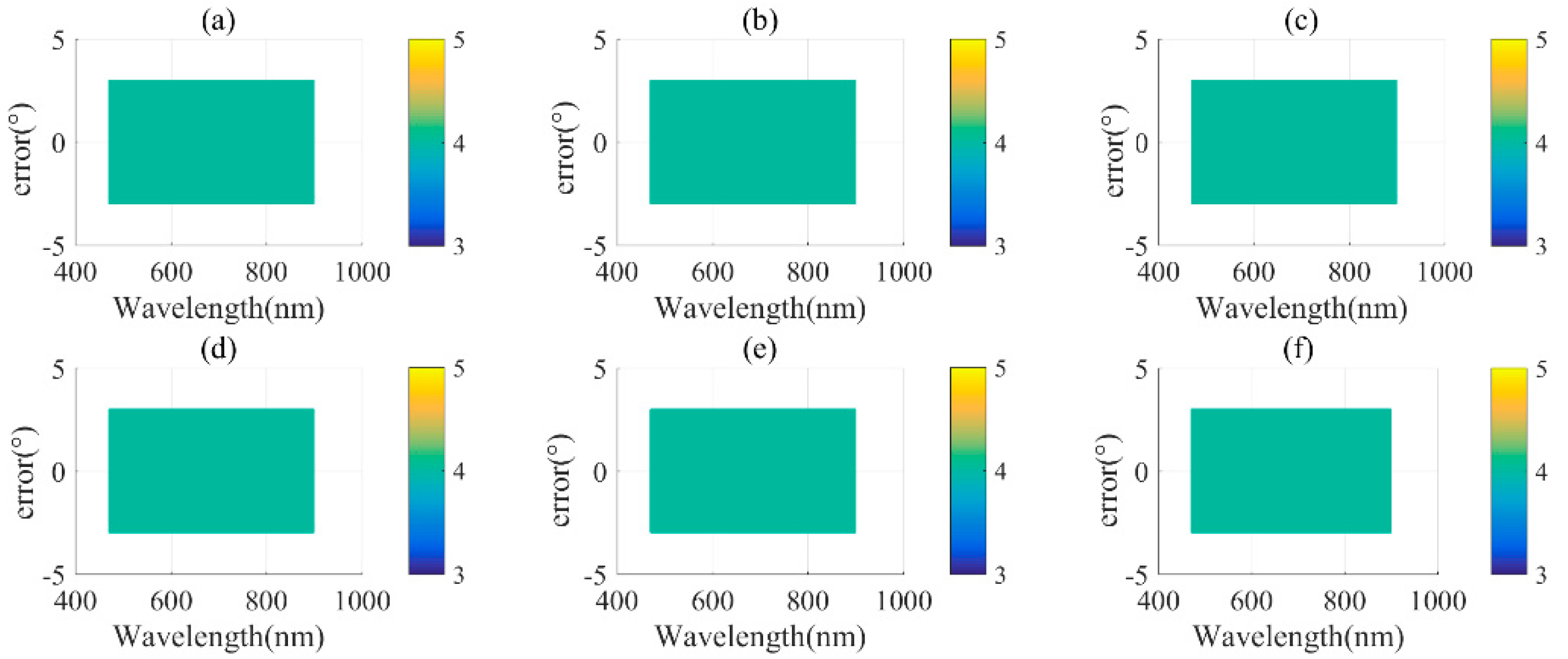 Applsci 14 11759 g005