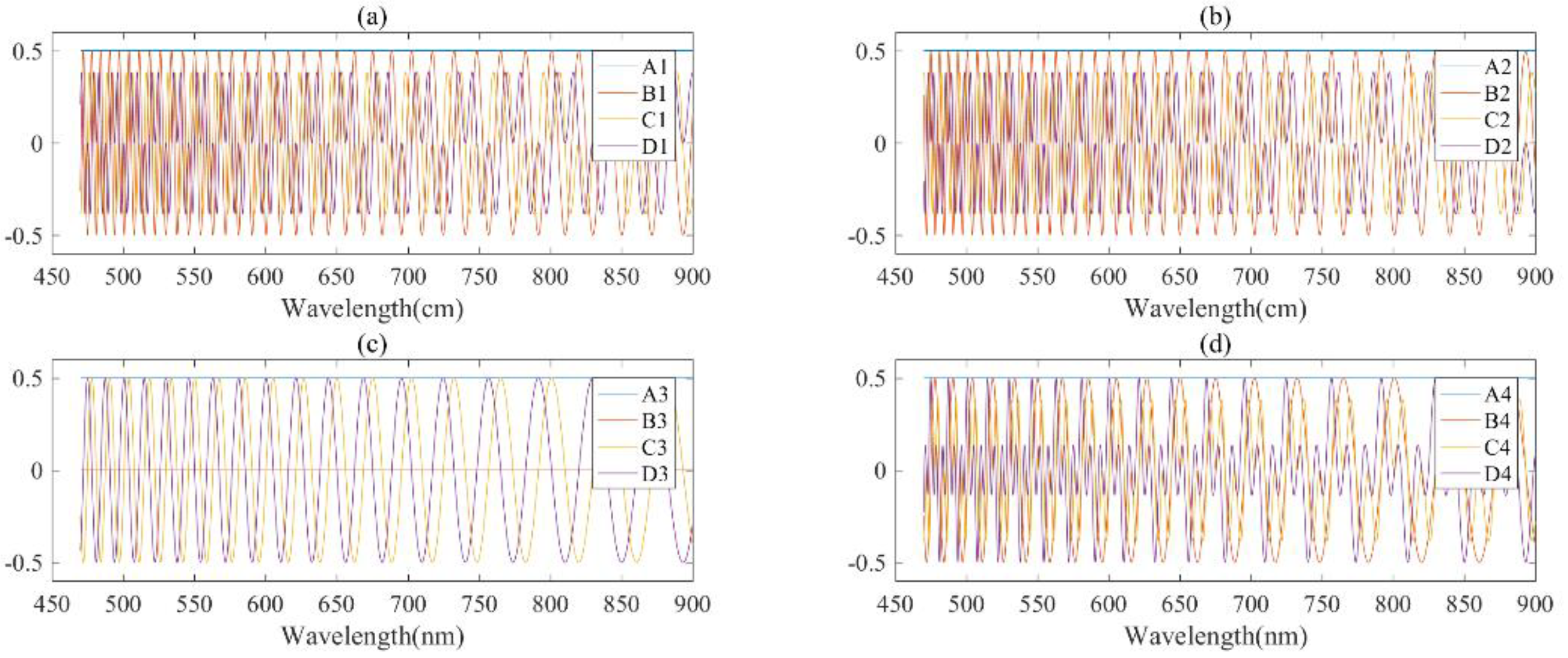 Applsci 14 11759 g006