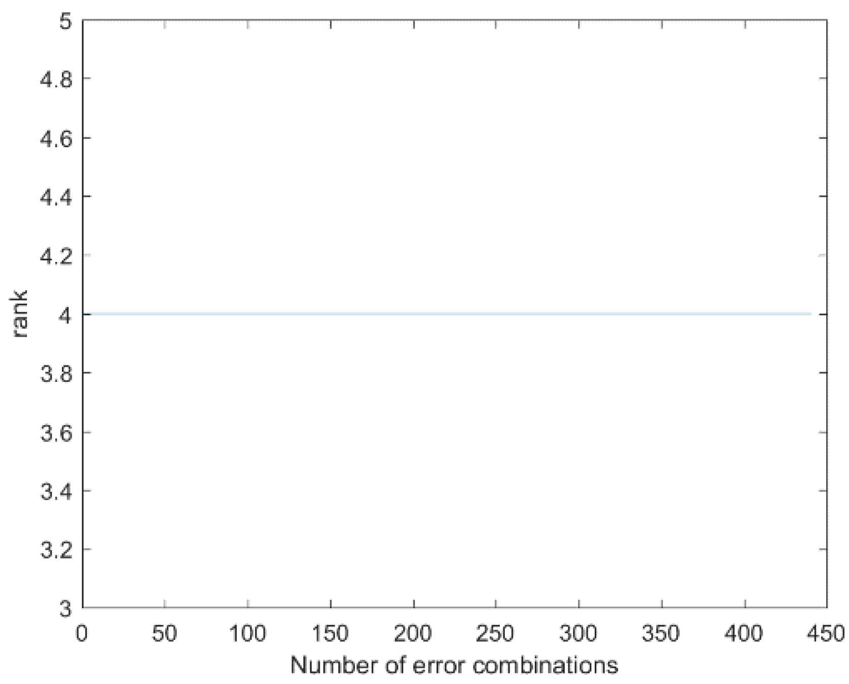 Applsci 14 11759 g013