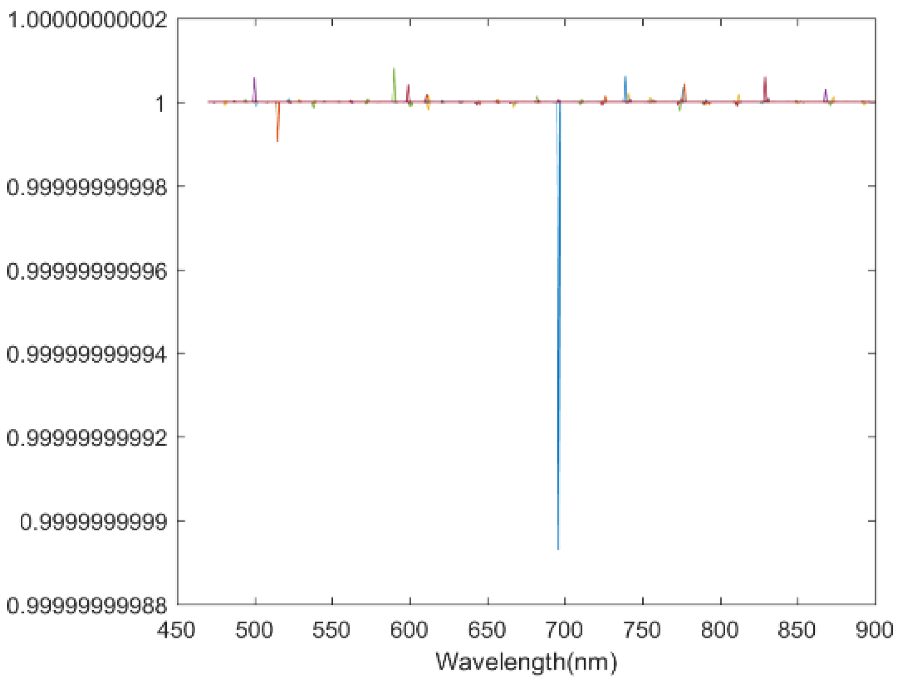 Applsci 14 11759 g014