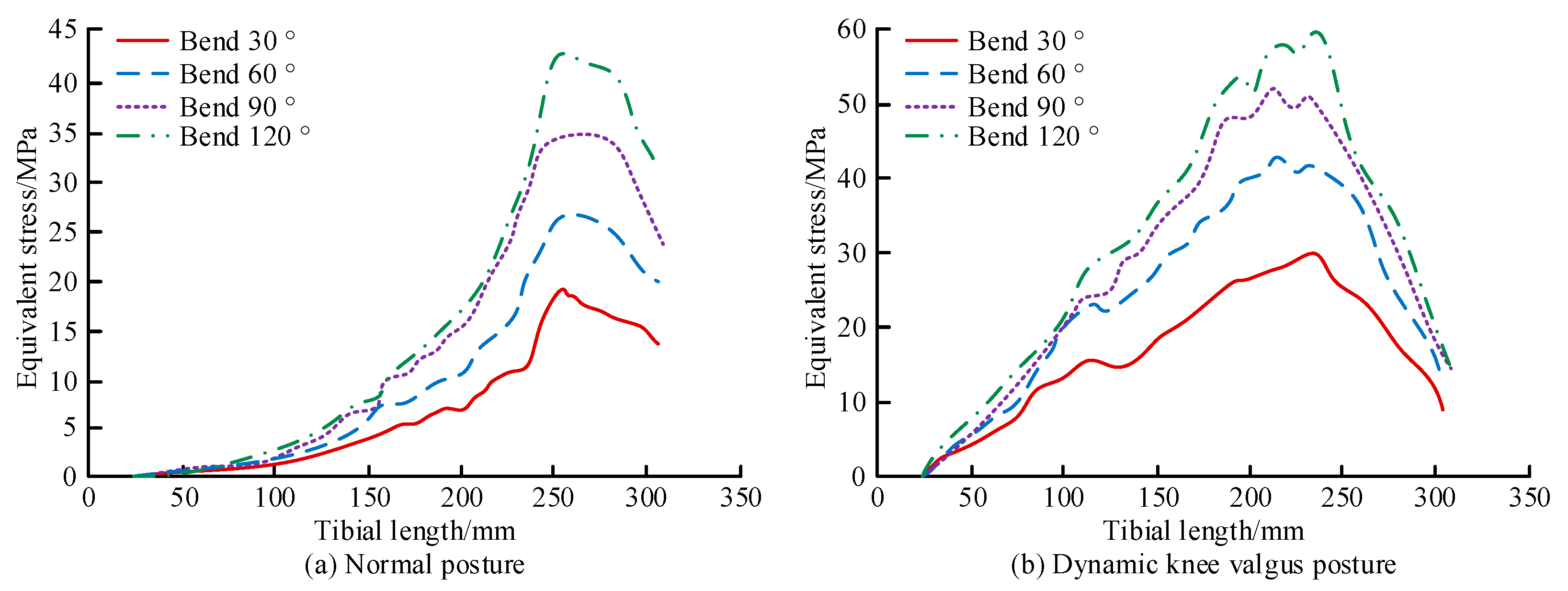 Applsci 14 11760 g007