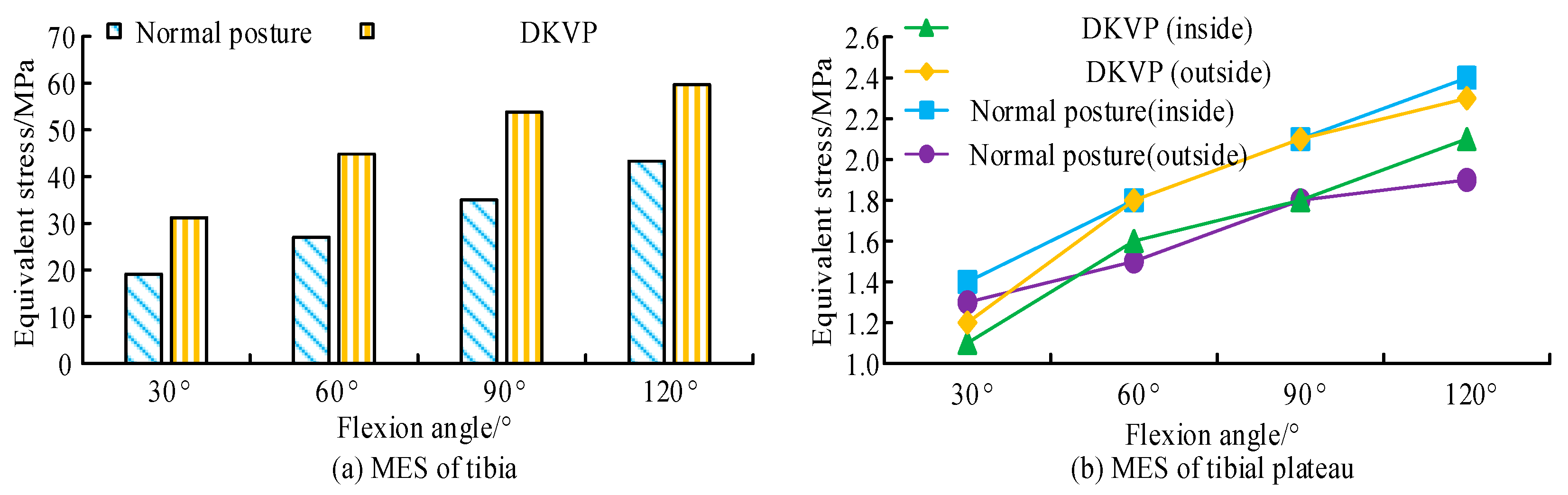 Applsci 14 11760 g008