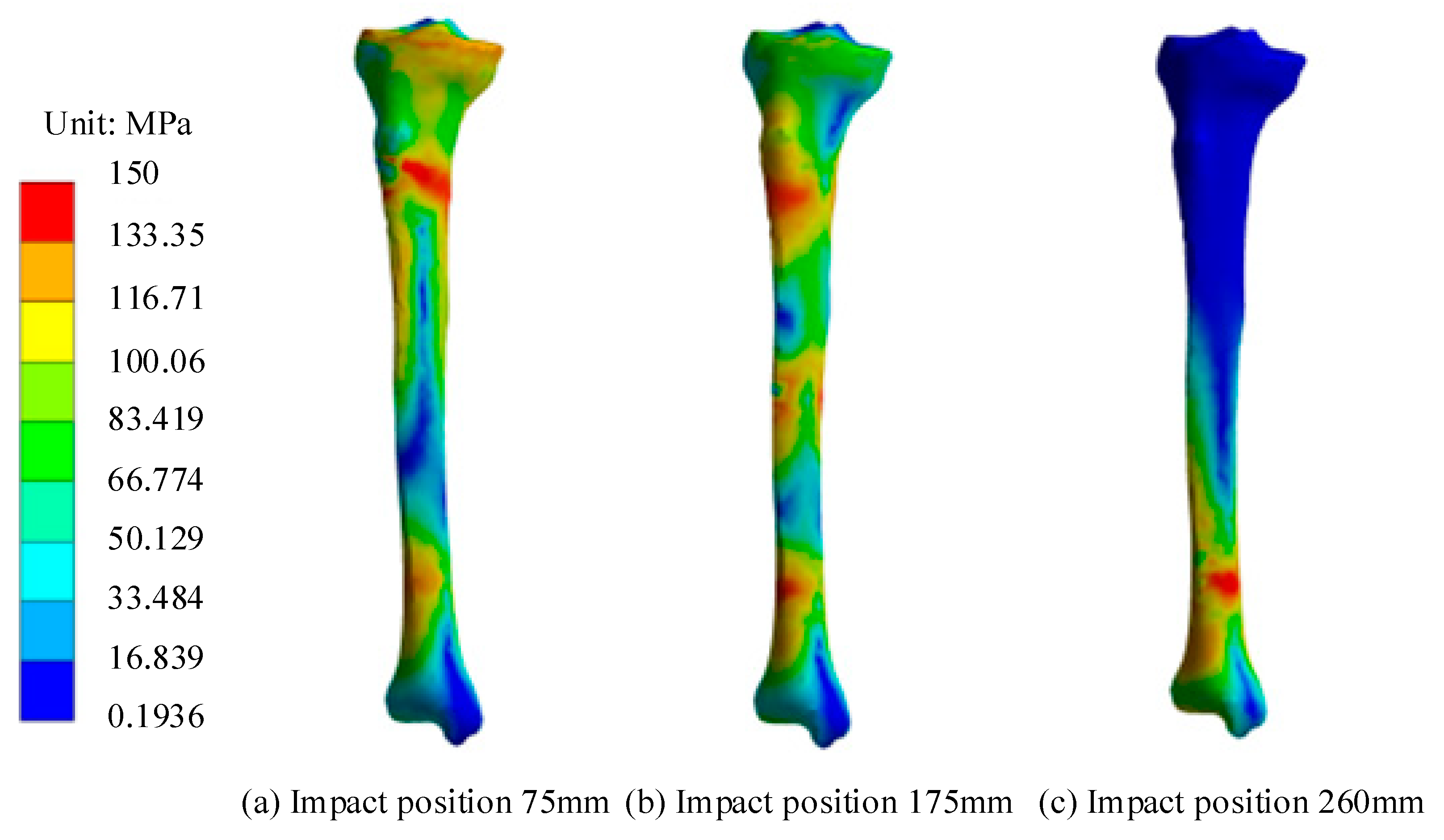 Applsci 14 11760 g009