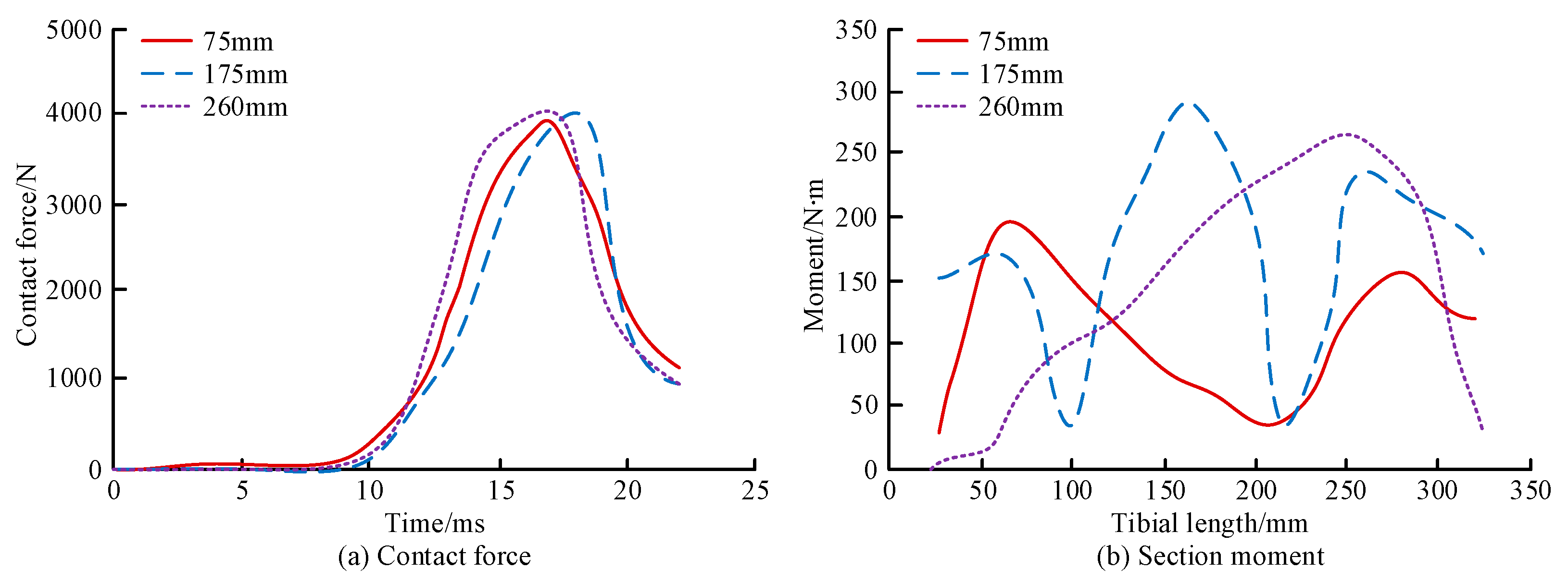 Applsci 14 11760 g010