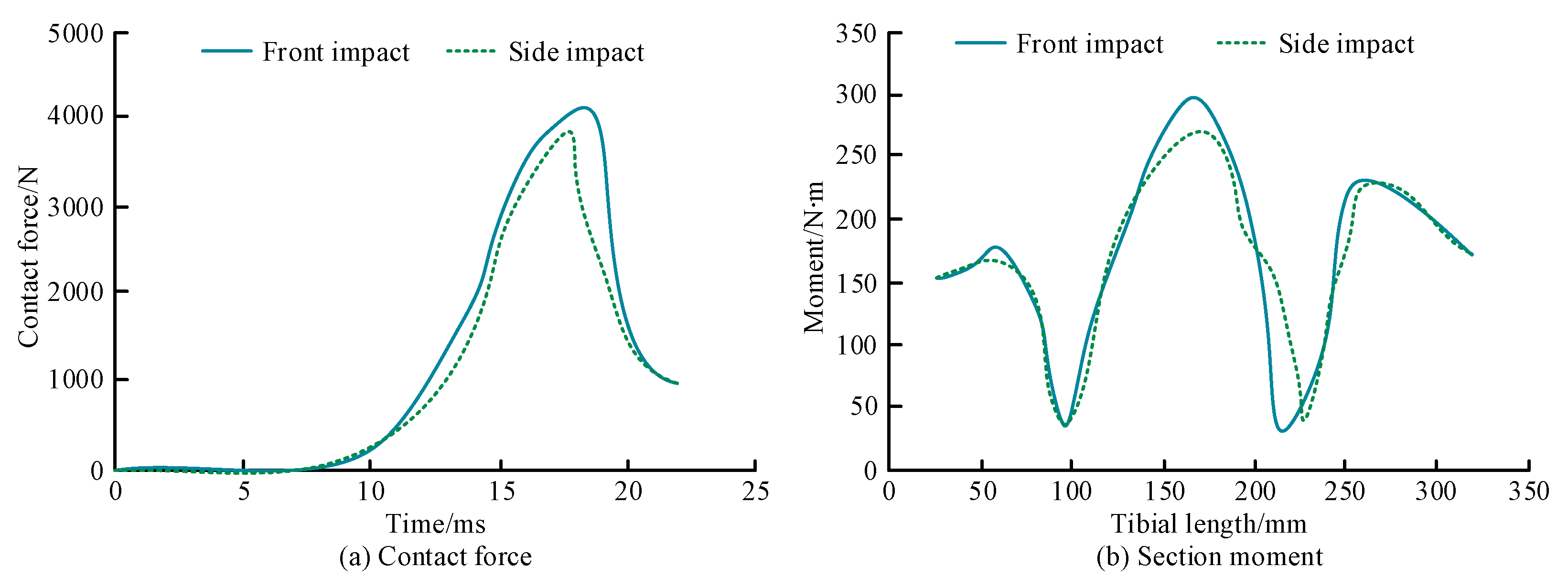 Applsci 14 11760 g011